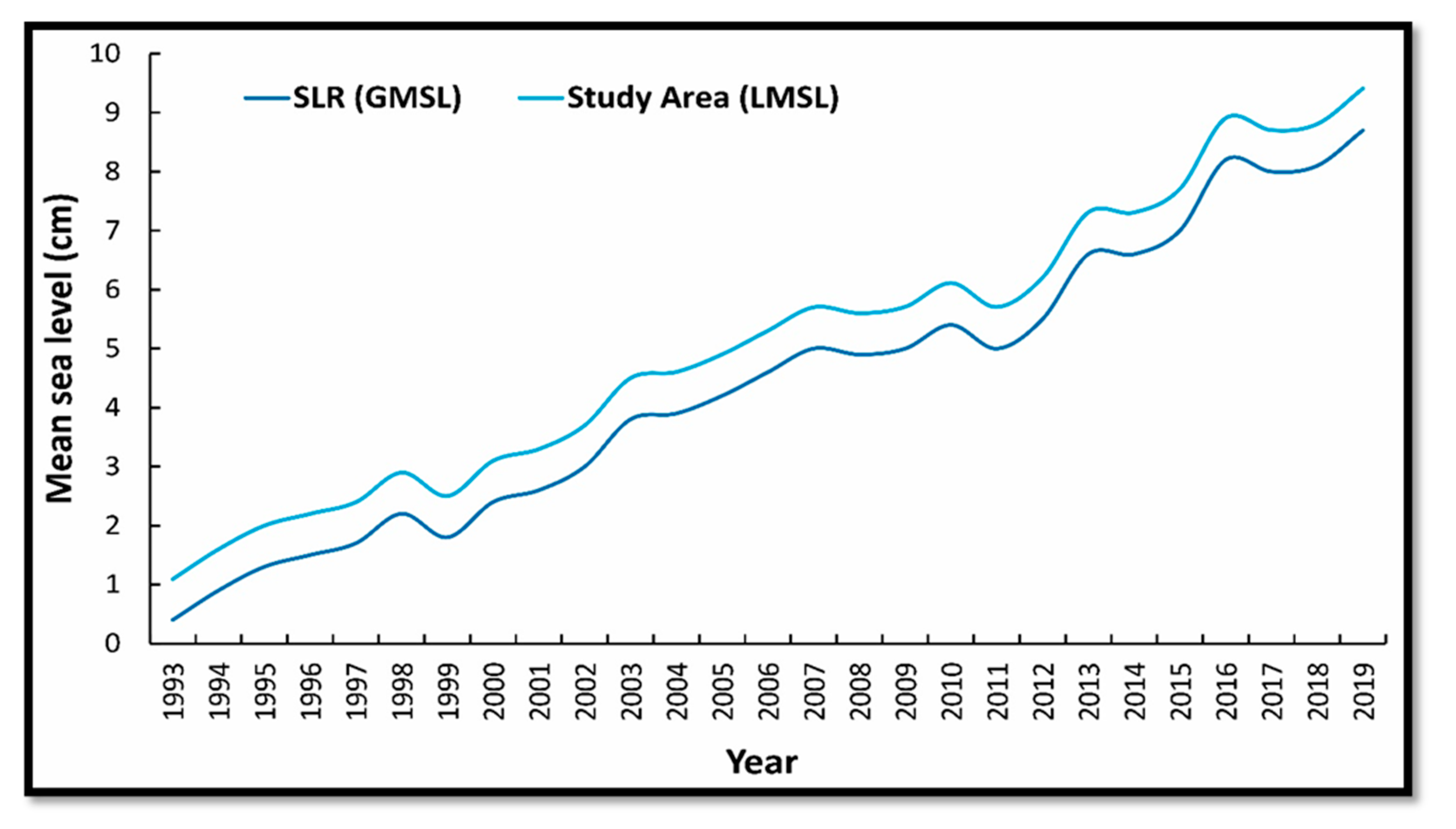 Remotesensing 15 05592 g004