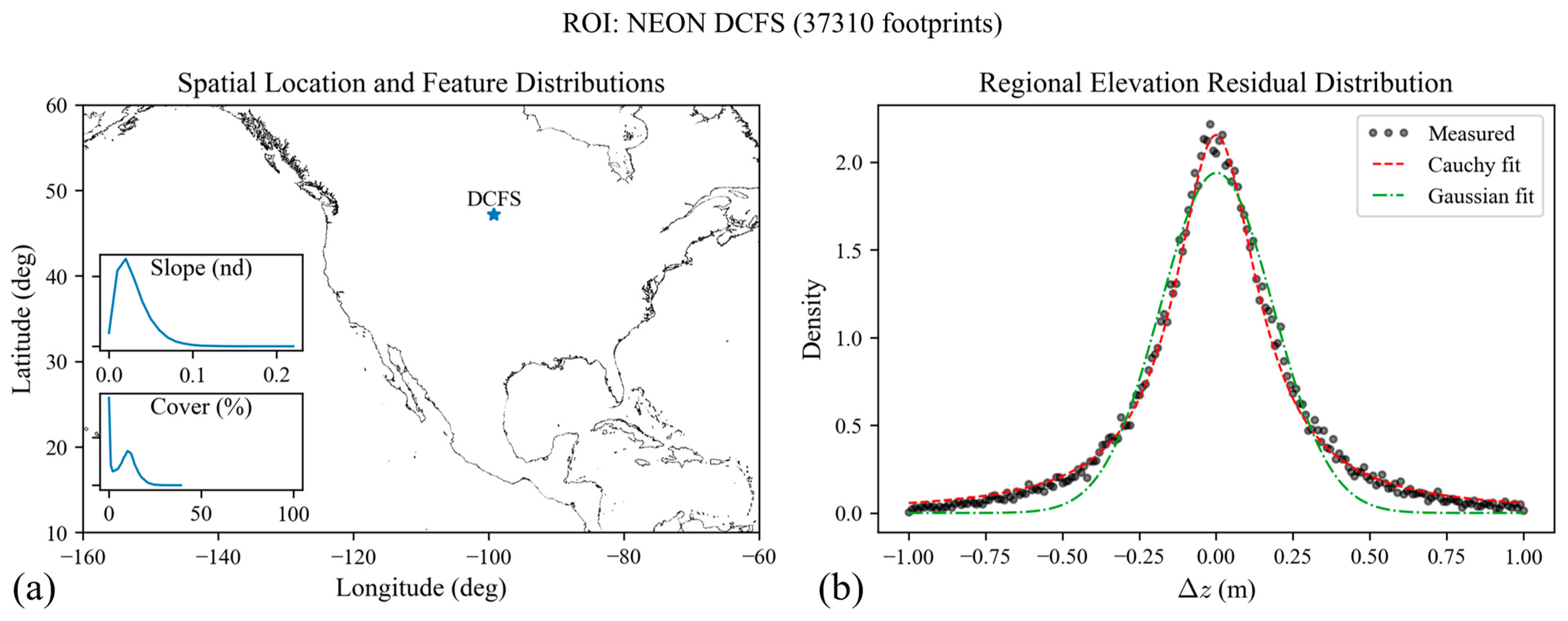 Remotesensing 15 05594 g002