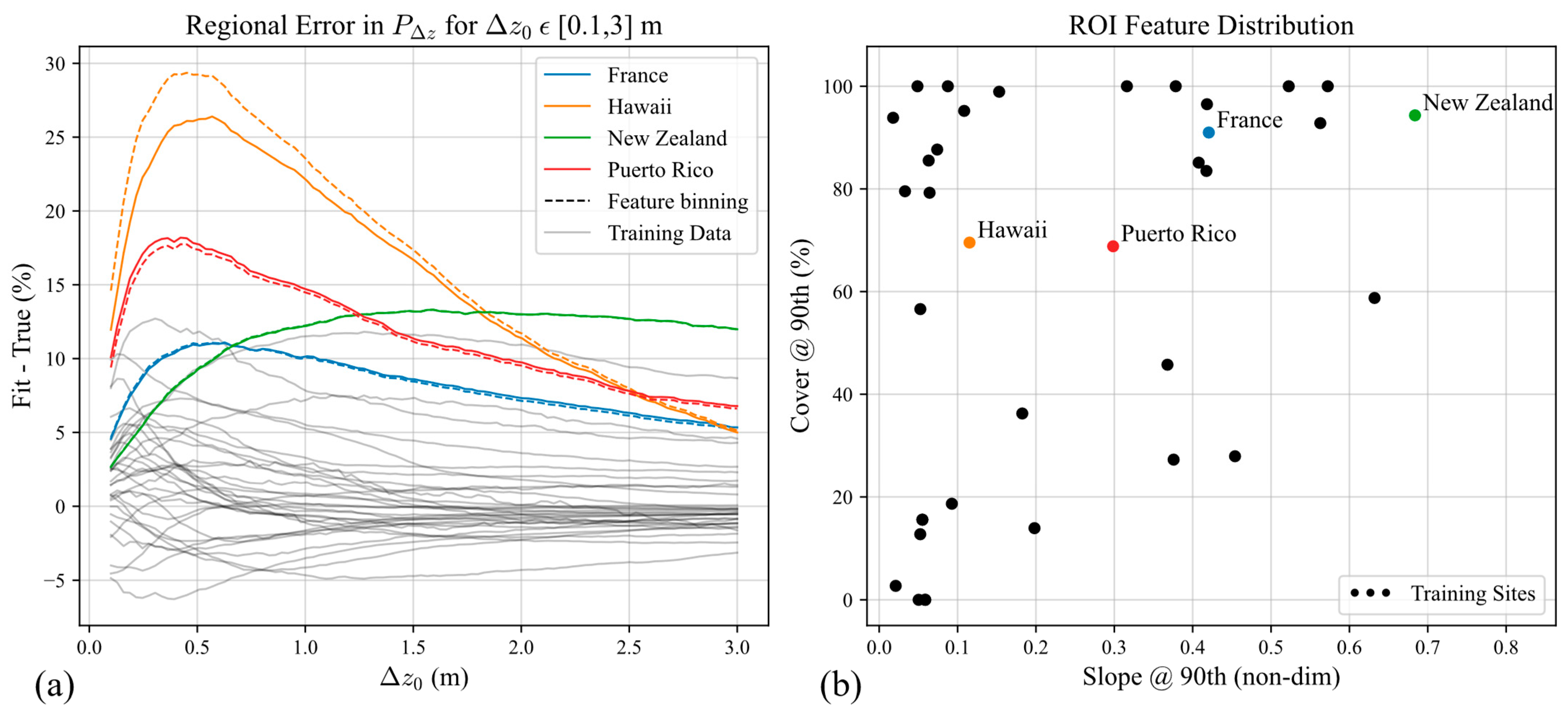 Remotesensing 15 05594 g006