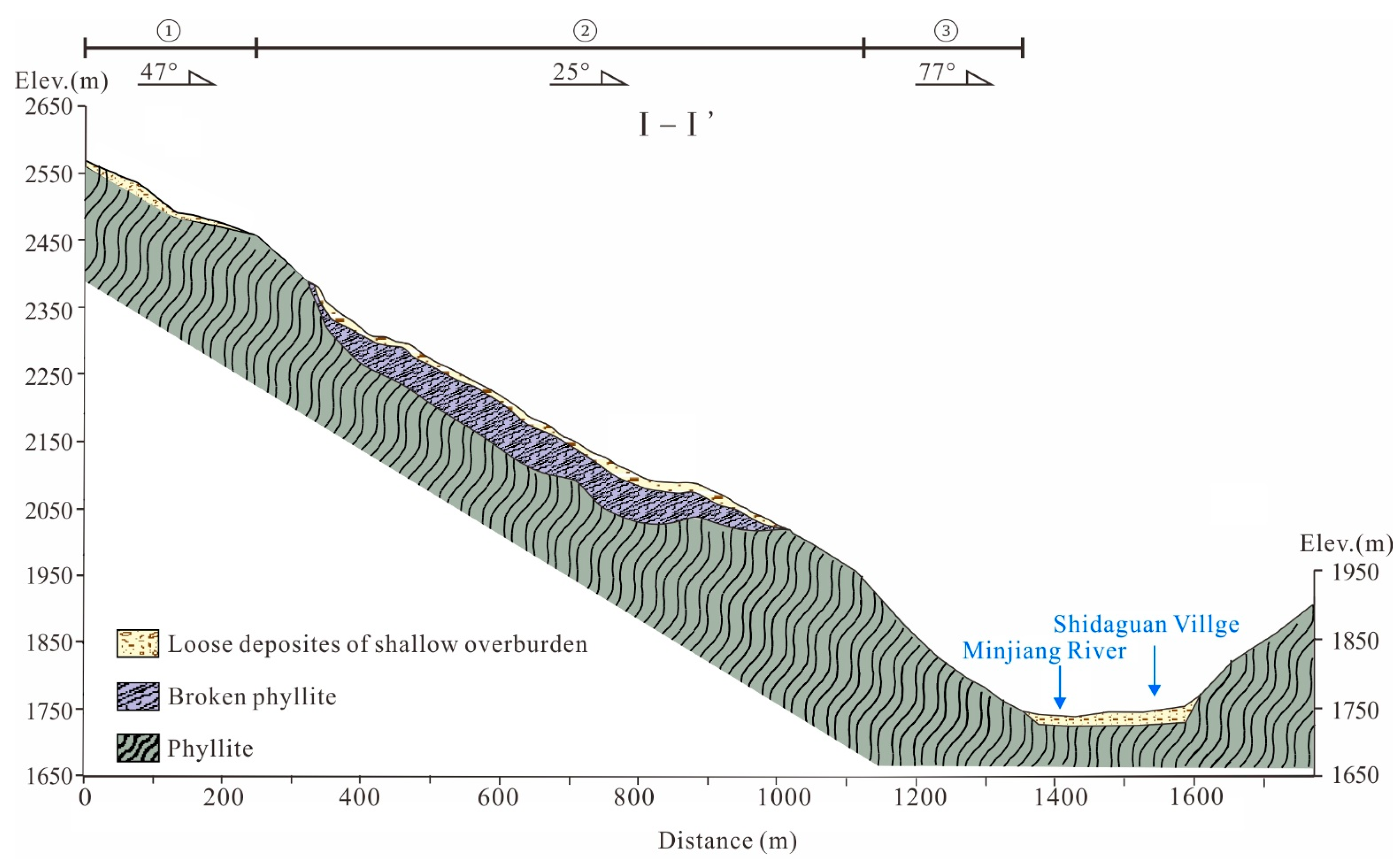 Remotesensing 15 05596 g004