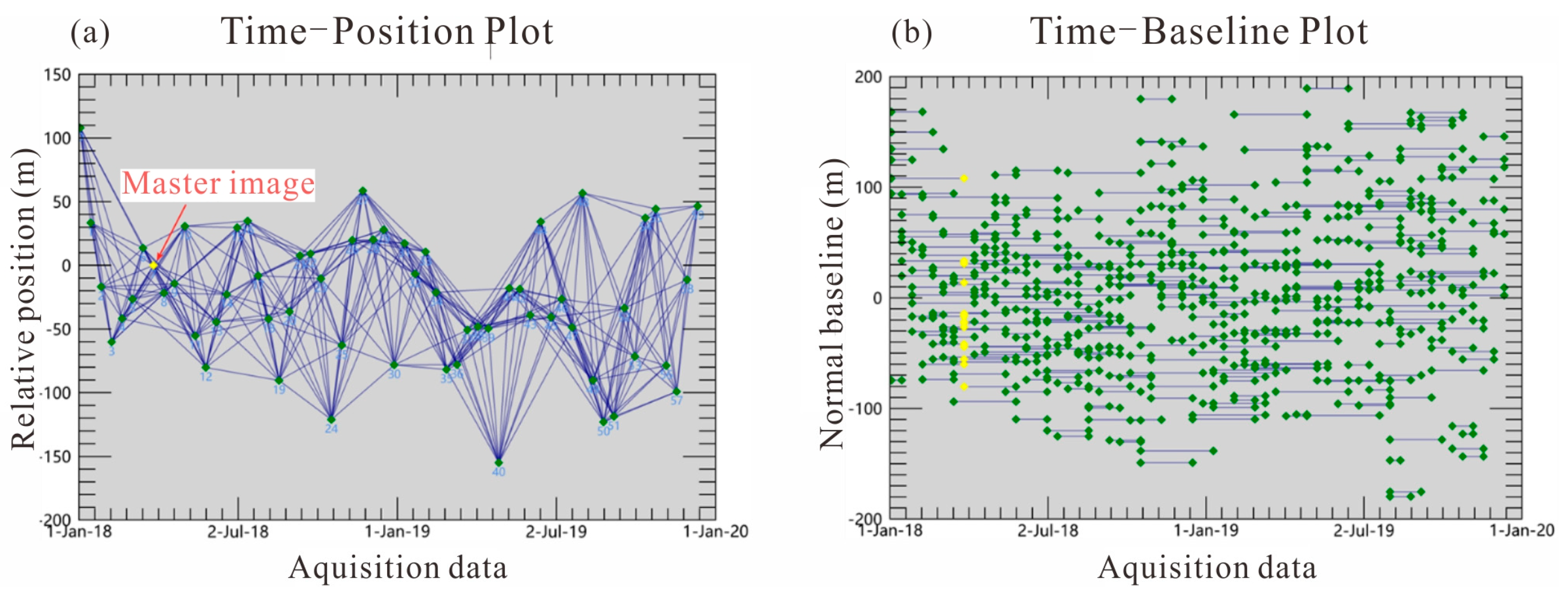 Remotesensing 15 05596 g009