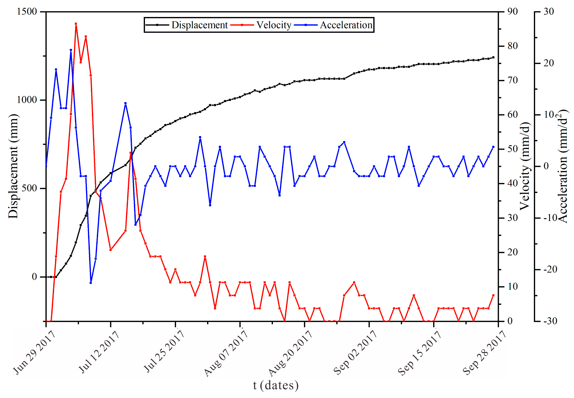 Remotesensing 15 05596 g012