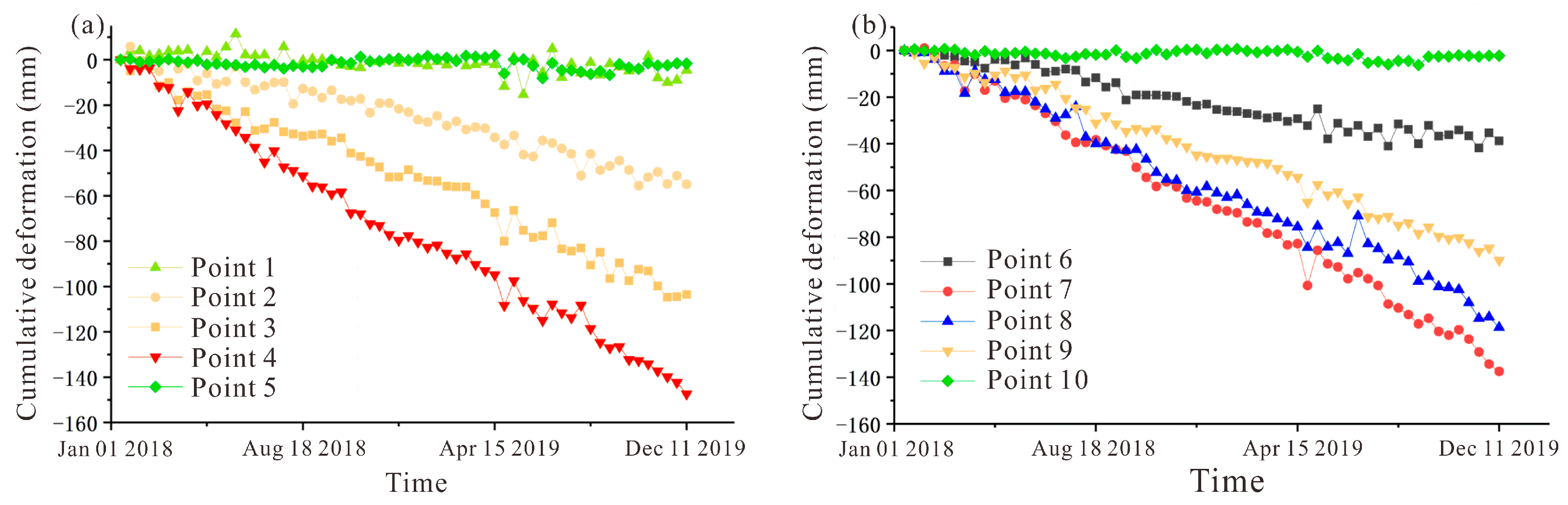 Remotesensing 15 05596 g018