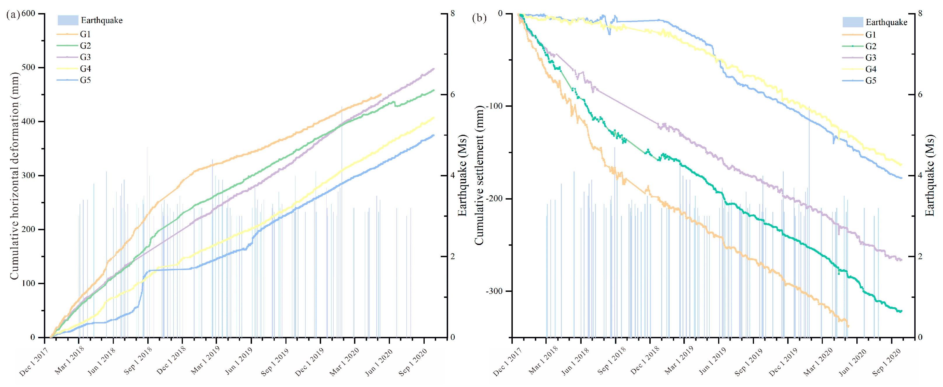 Remotesensing 15 05596 g027