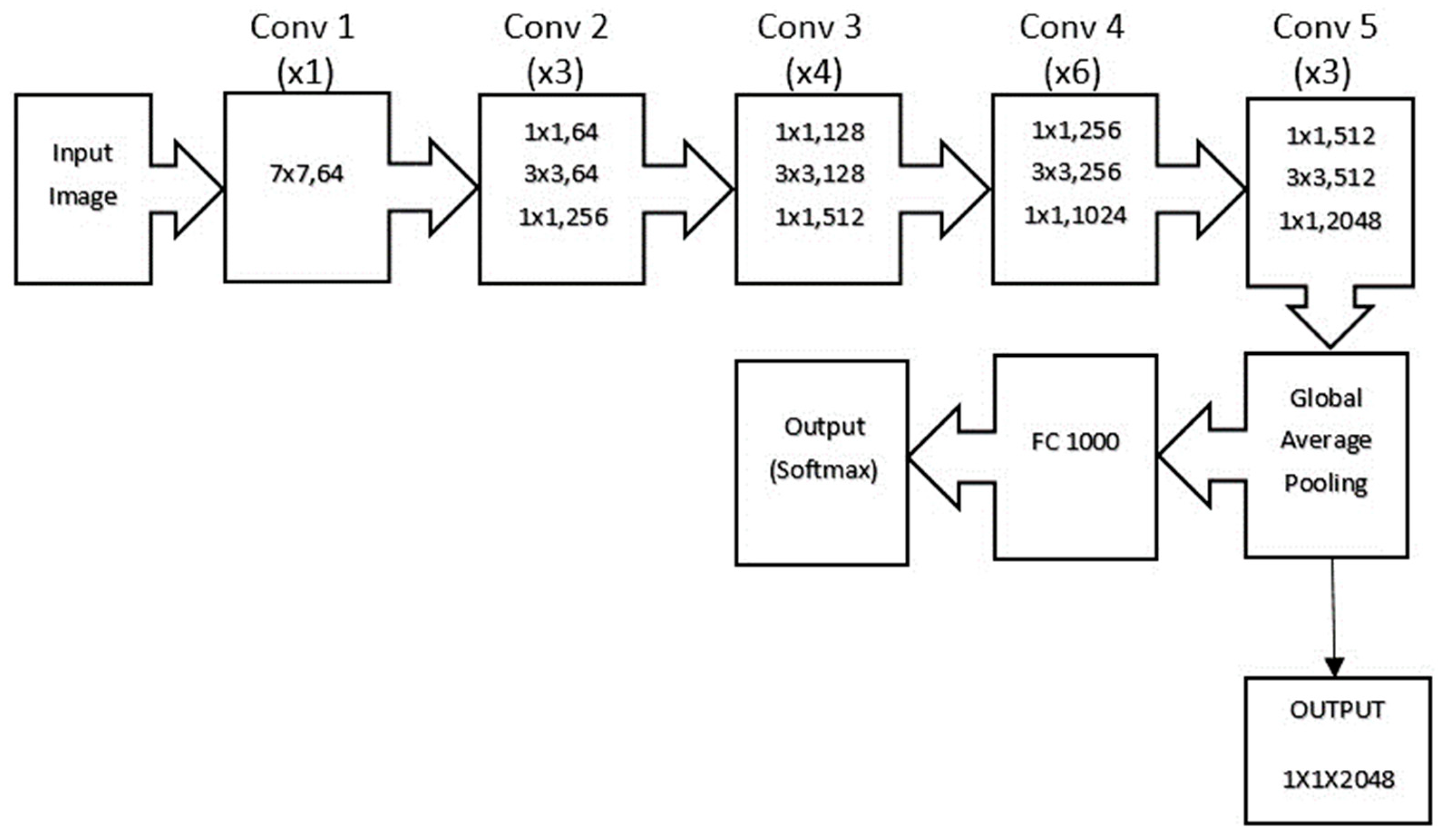 Remotesensing 15 05597 g002 Remotesensing 15 05597 g002