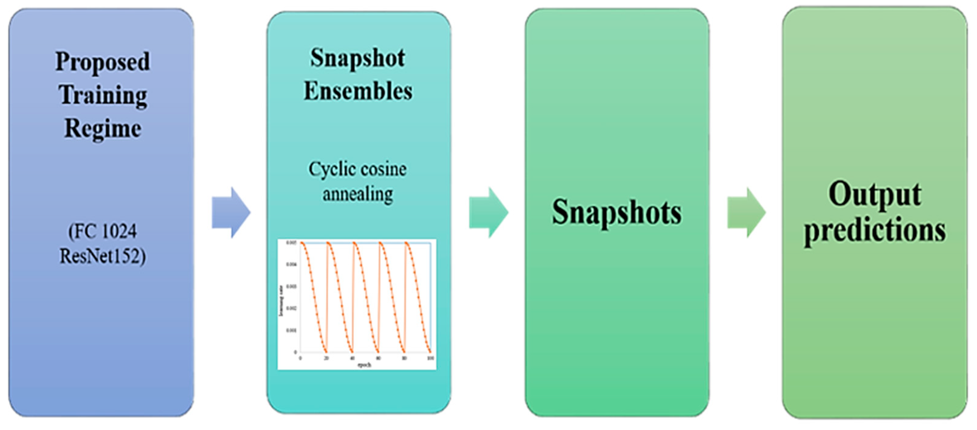 Remotesensing 15 05597 g008 Remotesensing 15 05597 g008
