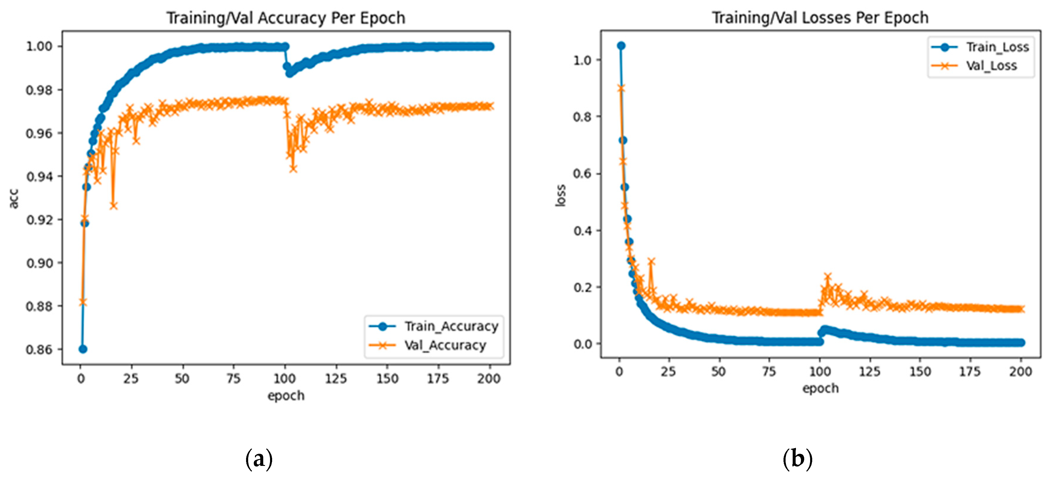 Remotesensing 15 05597 g011 Remotesensing 15 05597 g011