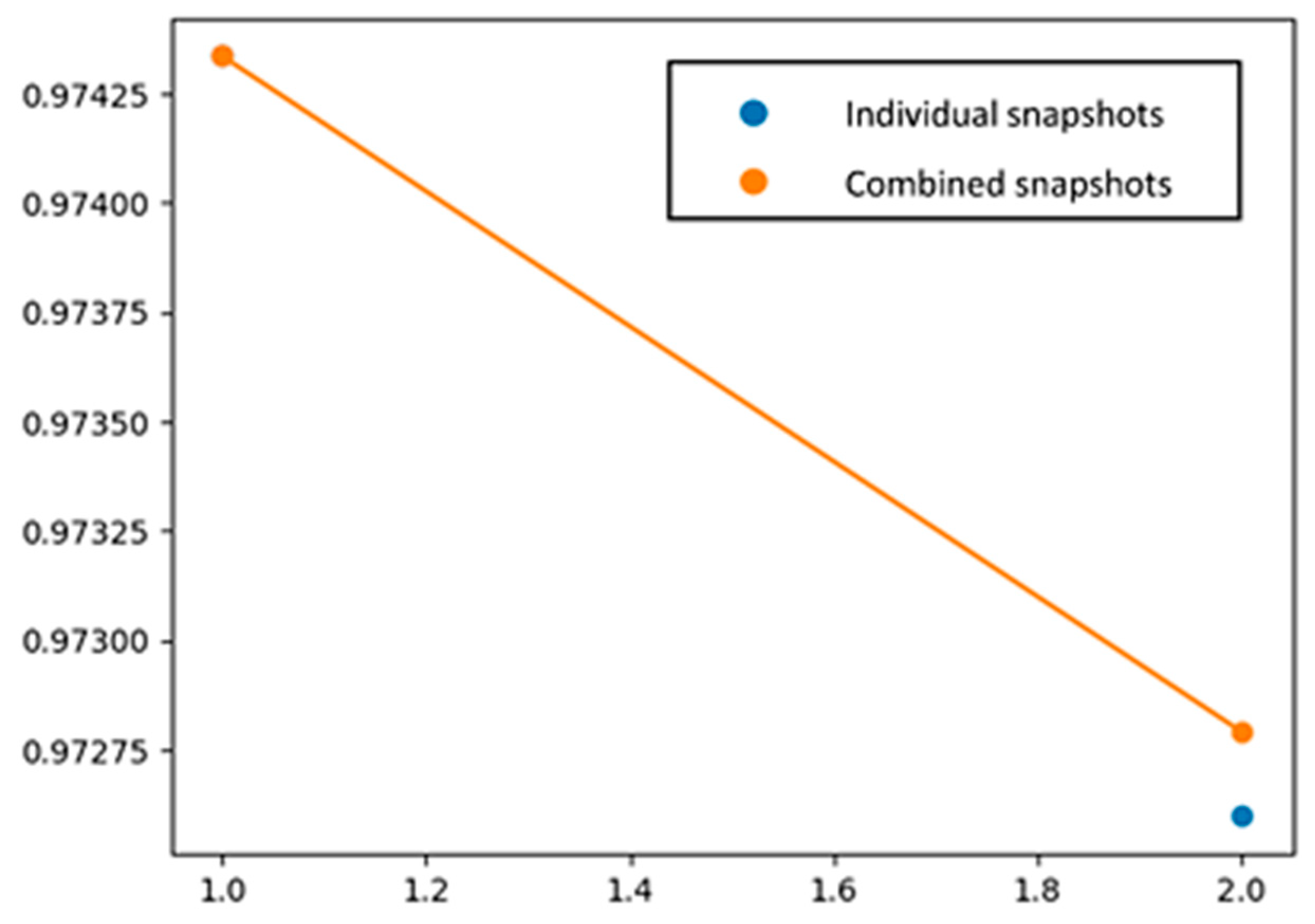 Remotesensing 15 05597 g012 Remotesensing 15 05597 g012