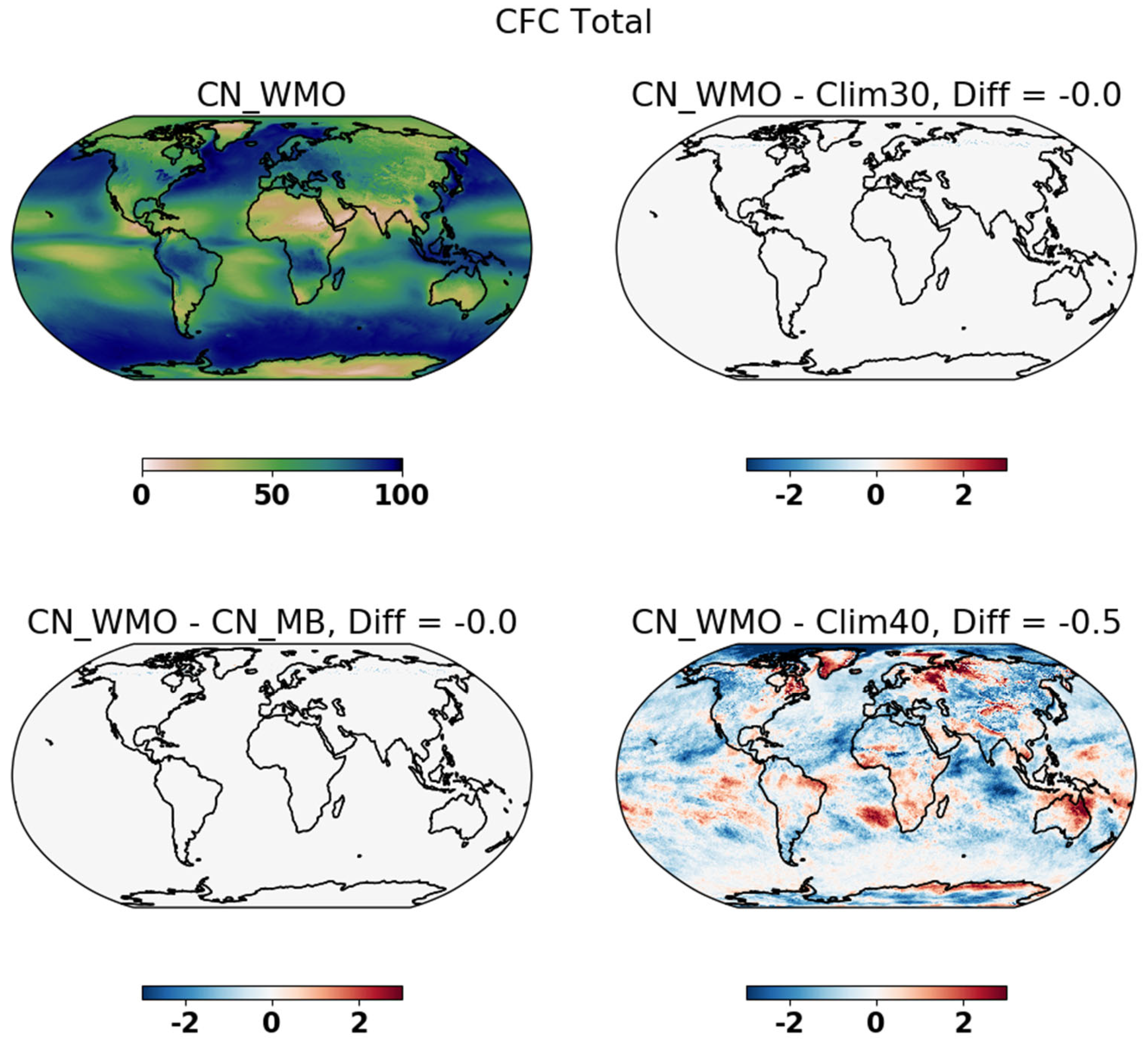 Remotesensing 15 05598 g001