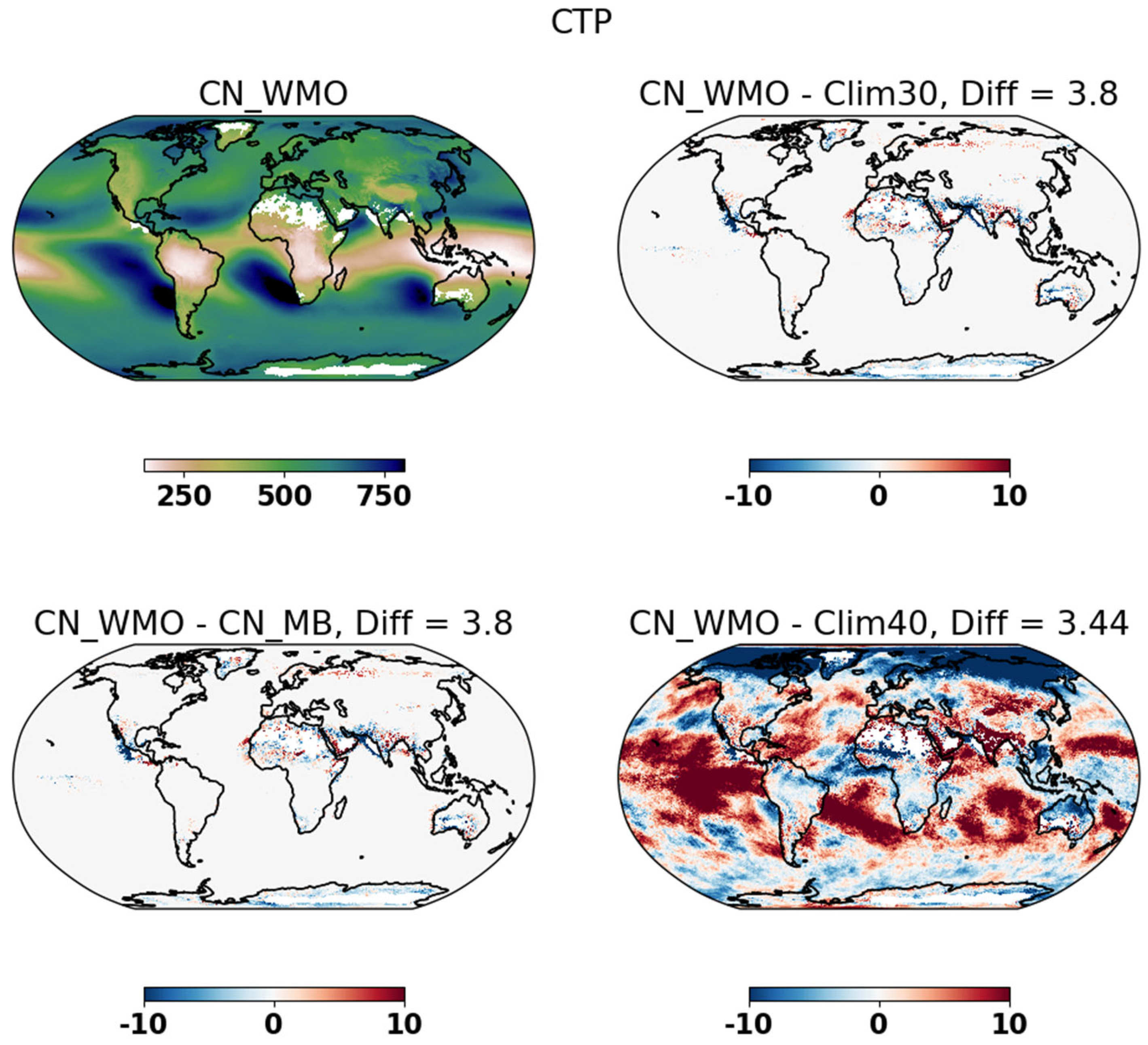 Remotesensing 15 05598 g008