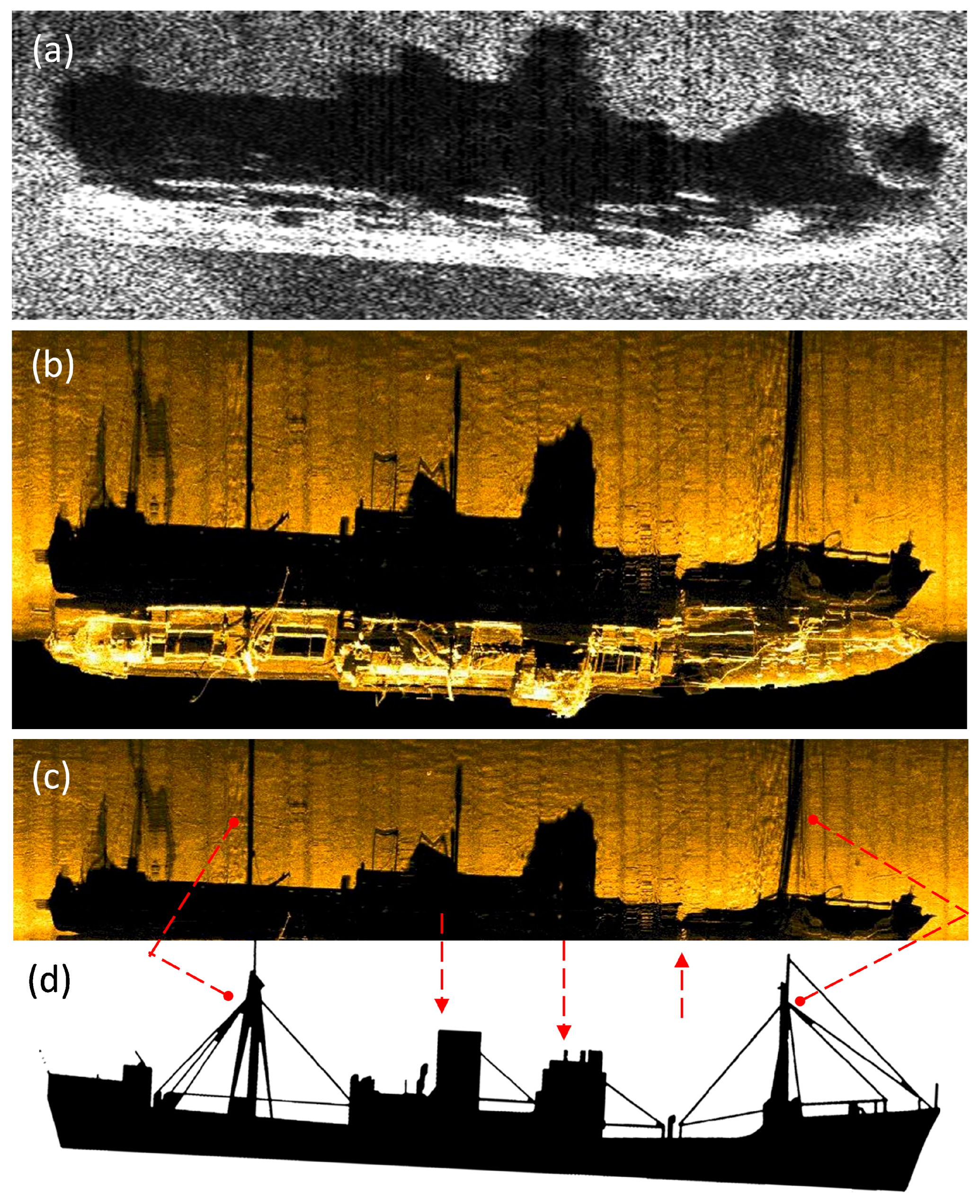 Remotesensing 15 05599 g006