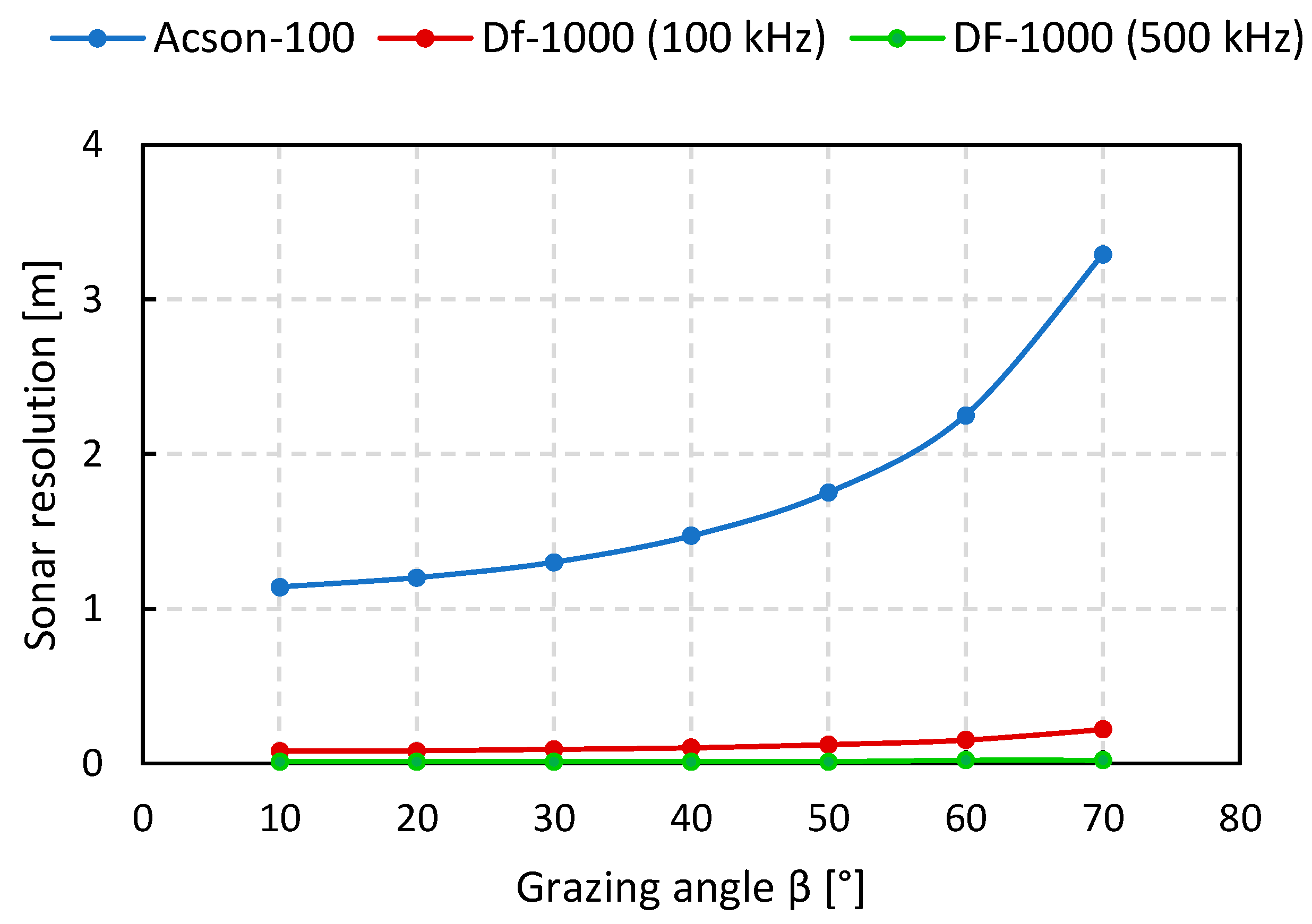Remotesensing 15 05599 g009