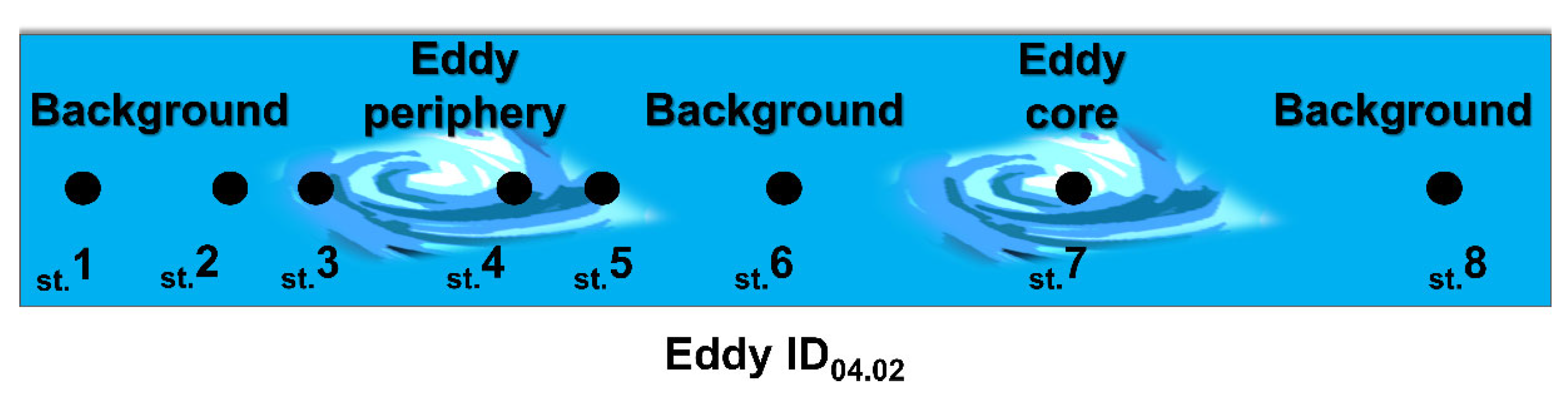 Remotesensing 15 05600 g003