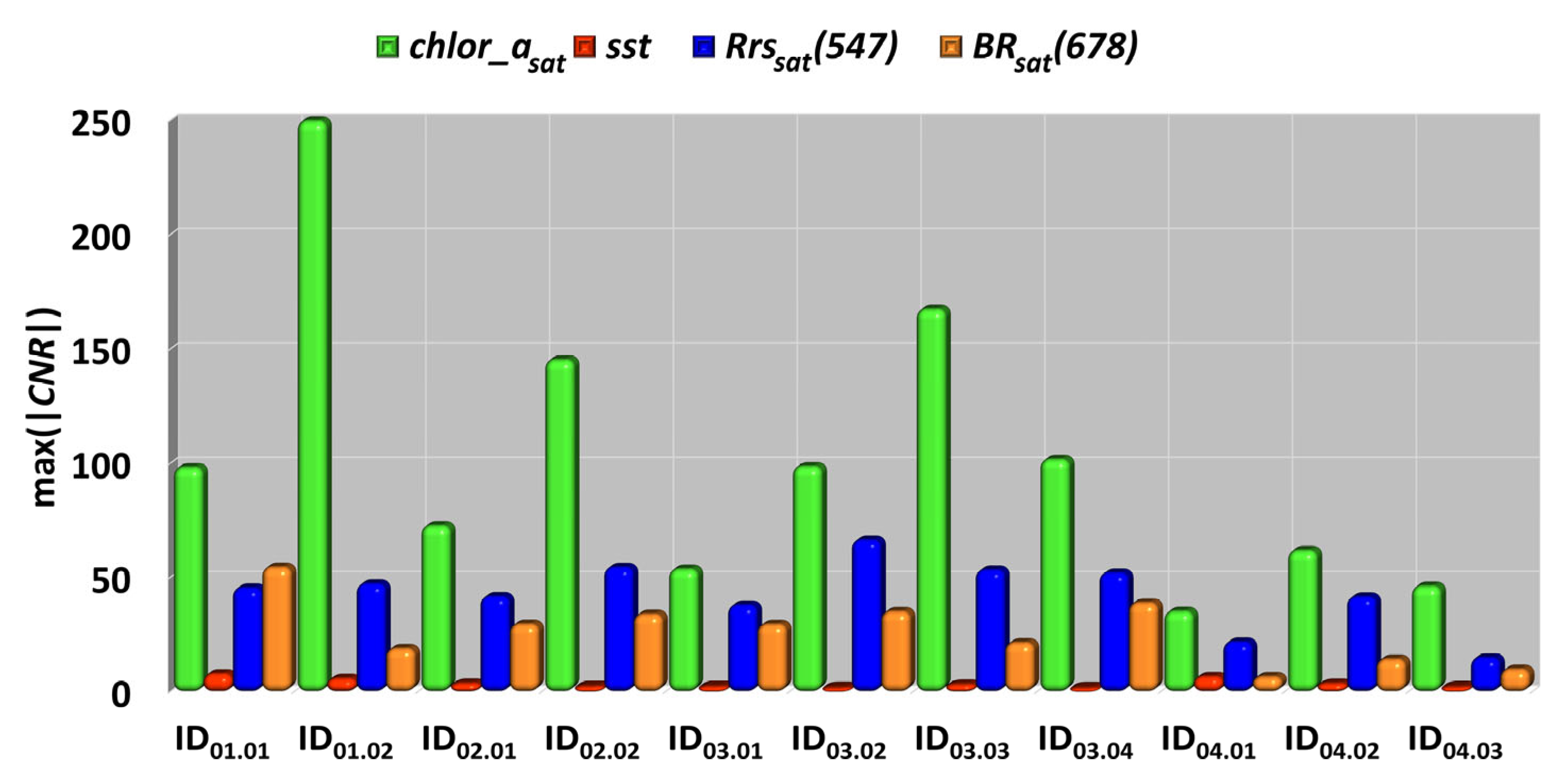 Remotesensing 15 05600 g009