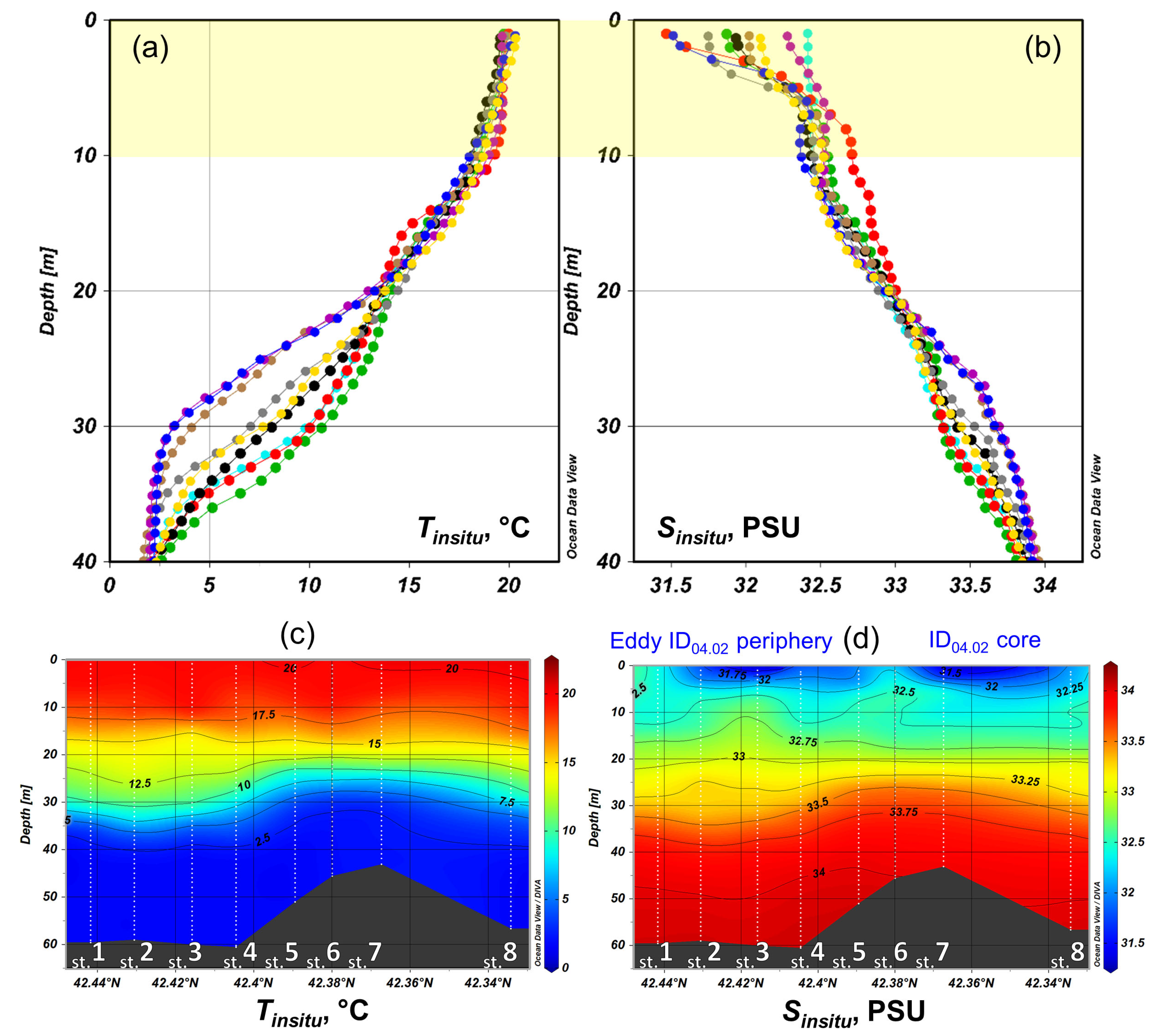 Remotesensing 15 05600 g011