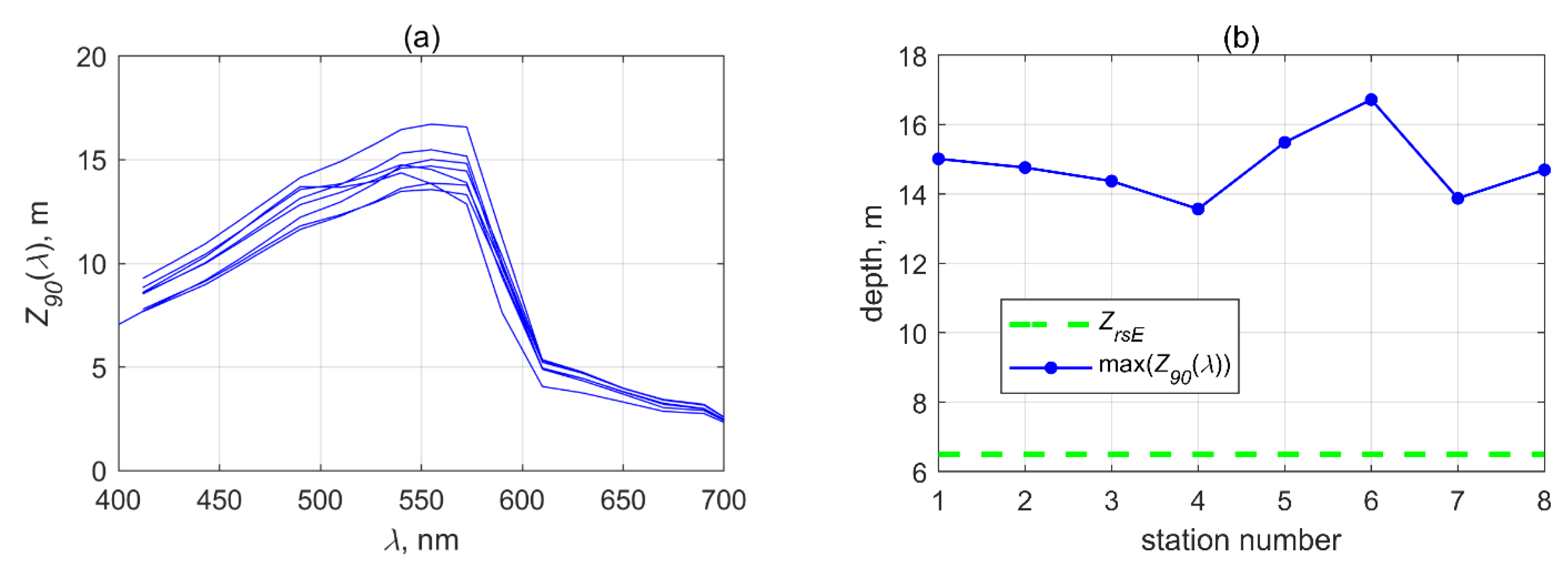Remotesensing 15 05600 g016