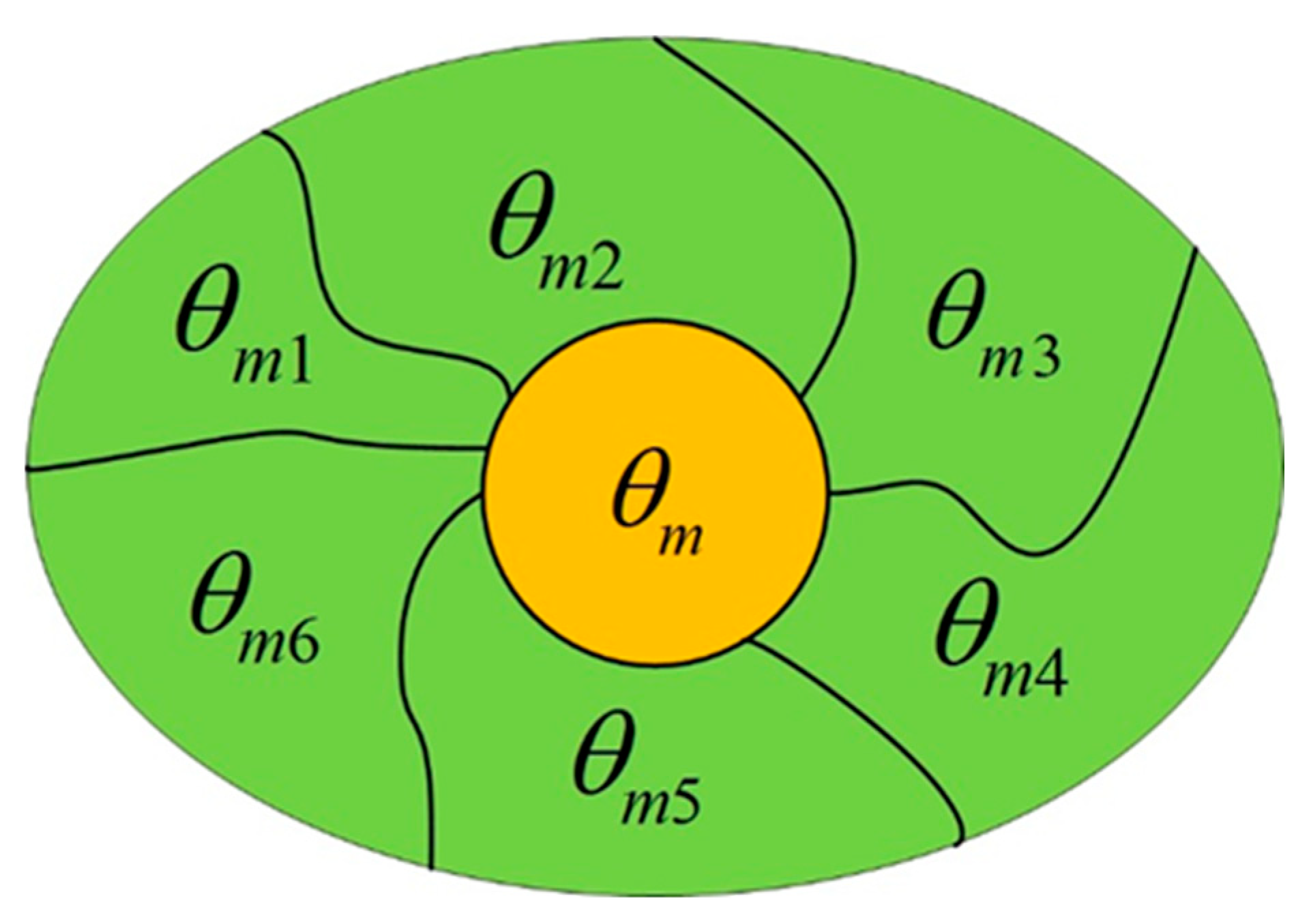 Remotesensing 15 05601 g008