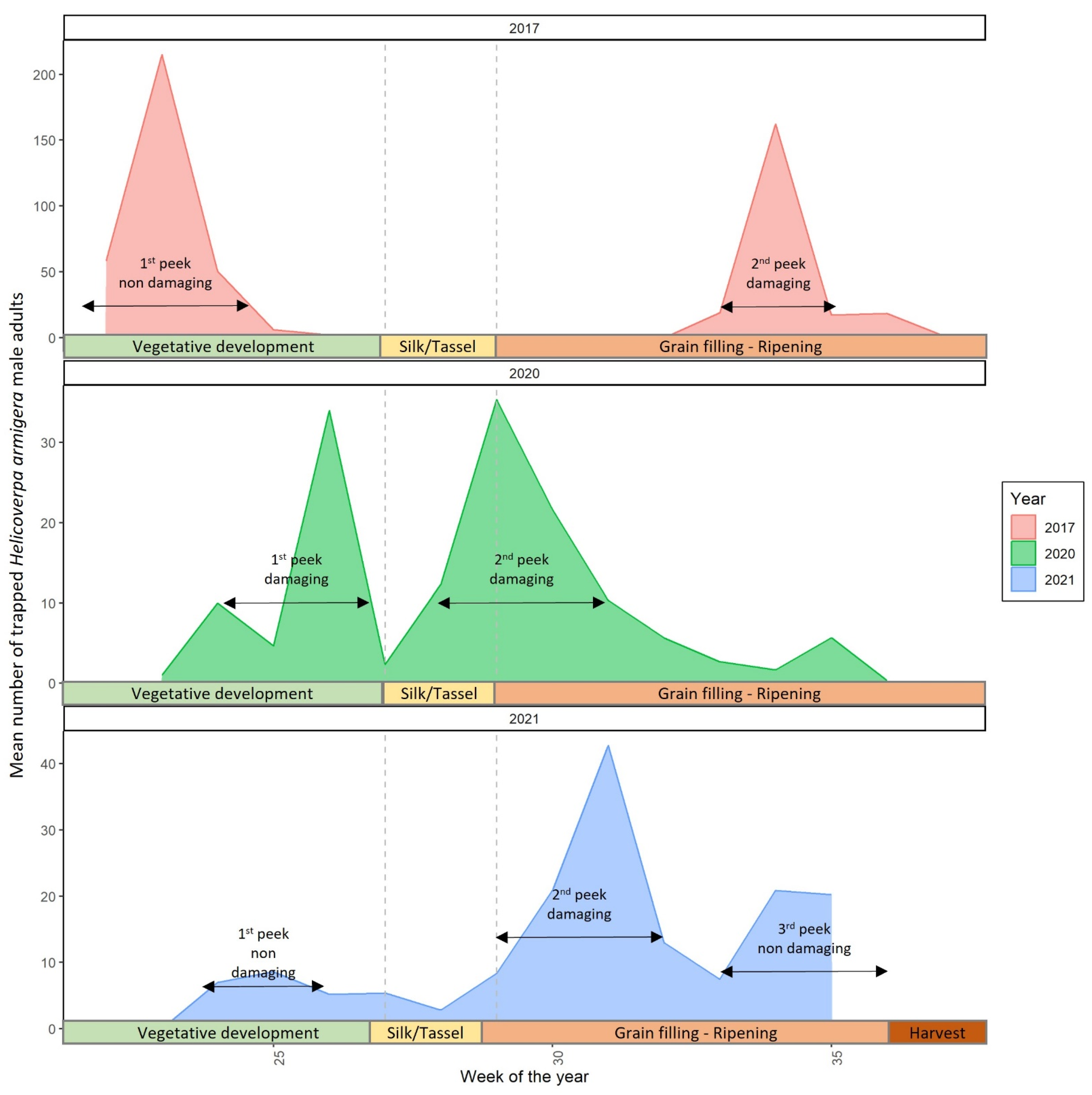 Remotesensing 15 05602 g005 Remotesensing 15 05602 g005