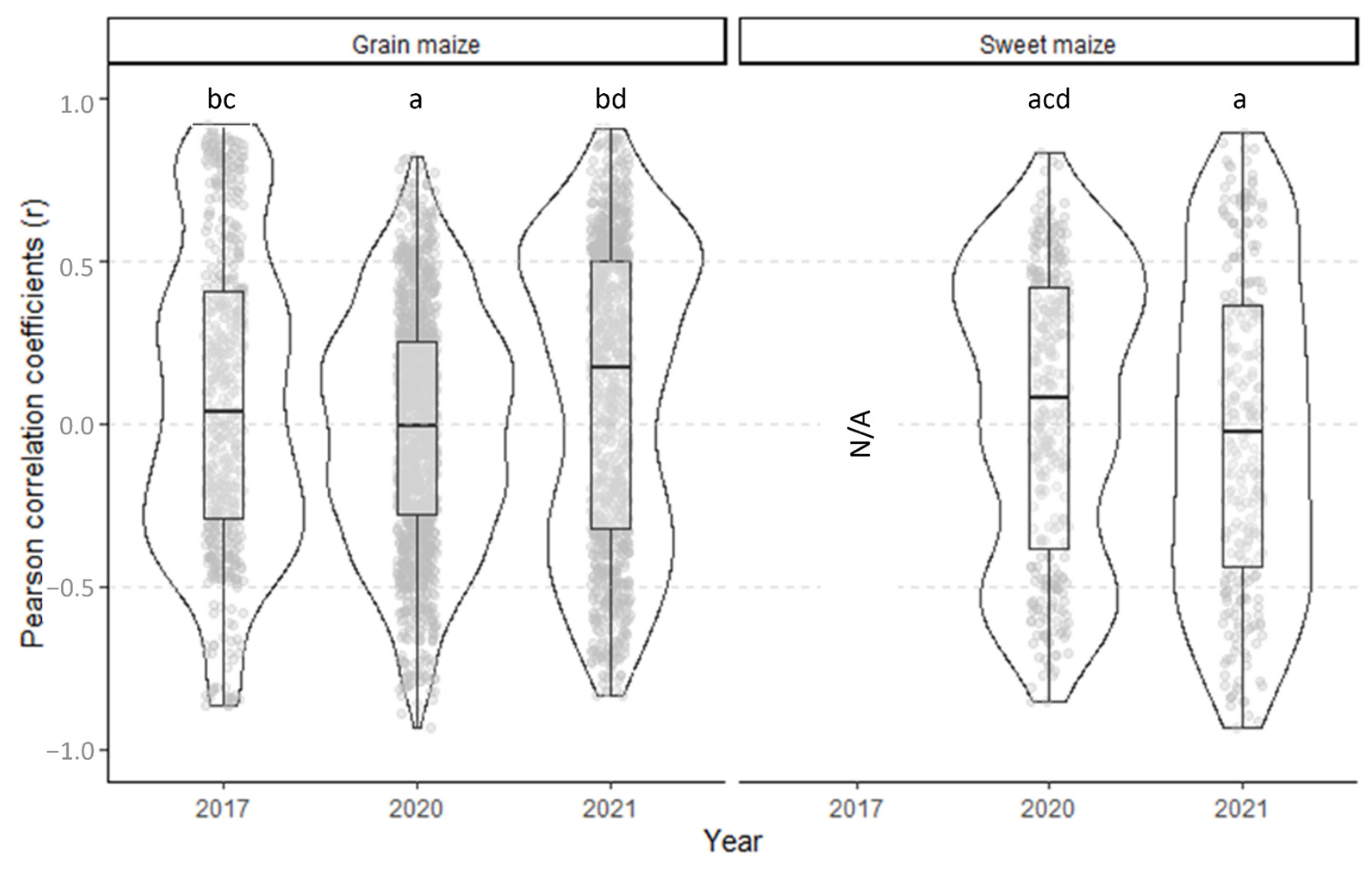 Remotesensing 15 05602 g008 Remotesensing 15 05602 g008