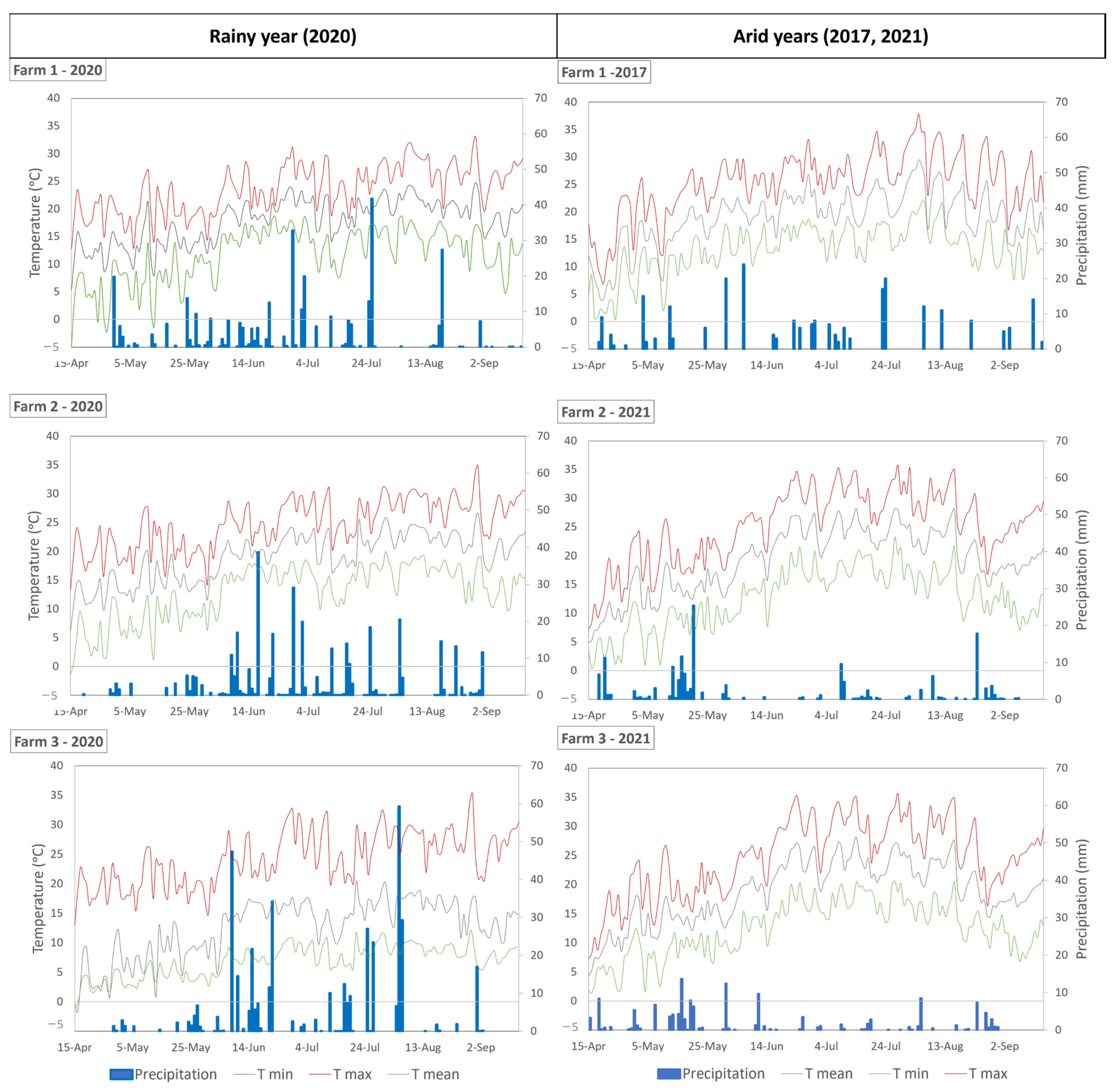 Remotesensing 15 05602 g0a1 Remotesensing 15 05602 g0a1