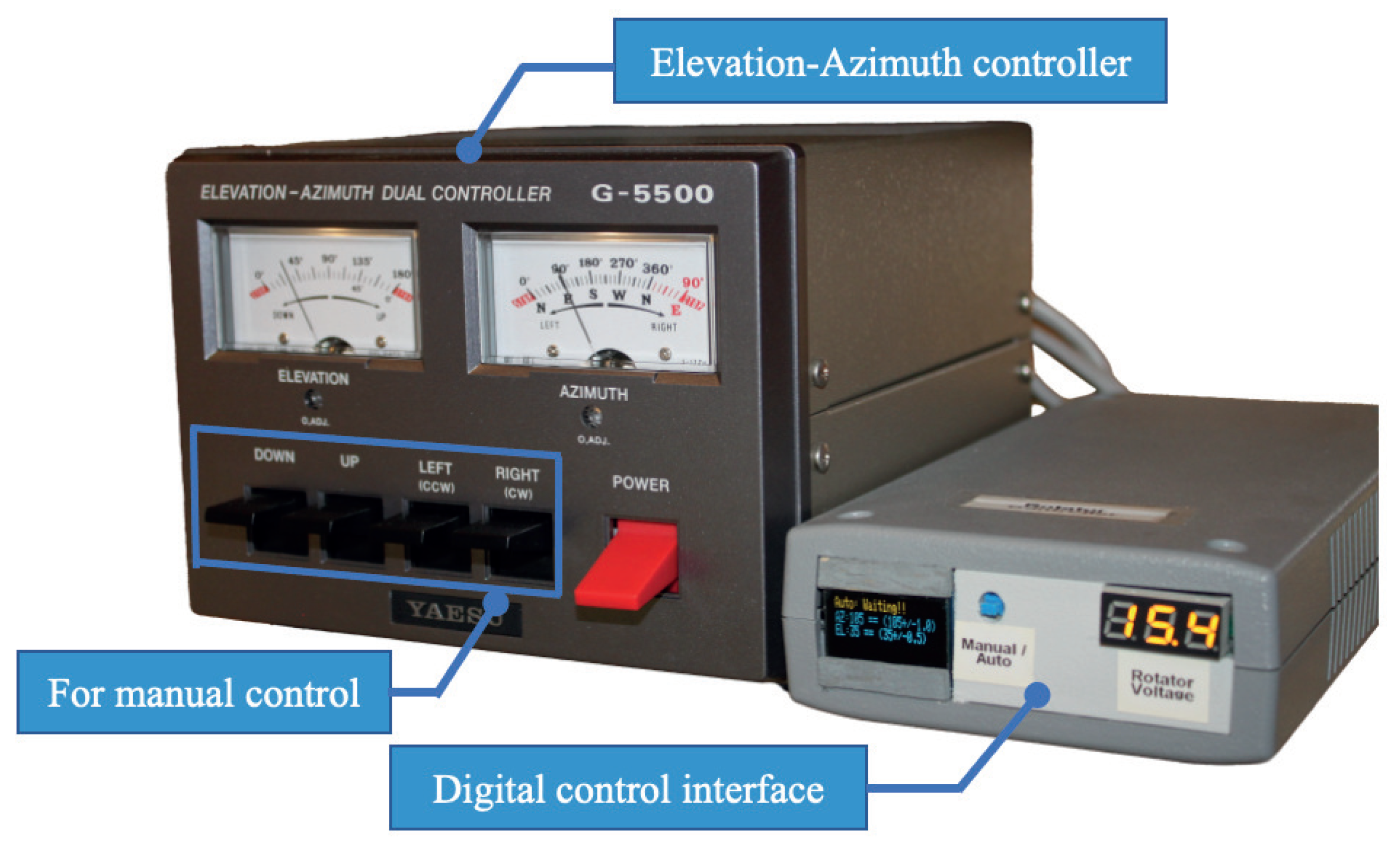 Remotesensing 15 05603 g007