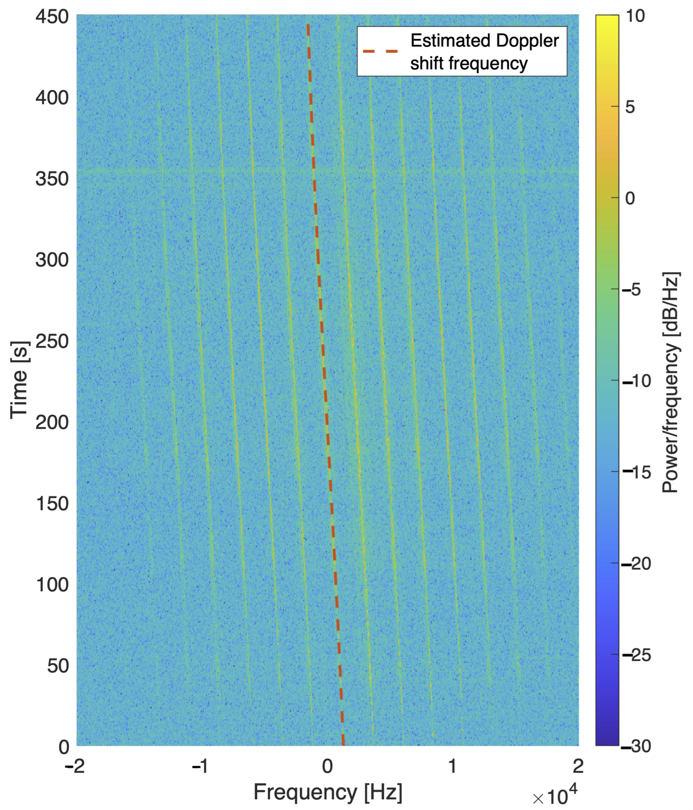 Remotesensing 15 05603 g009