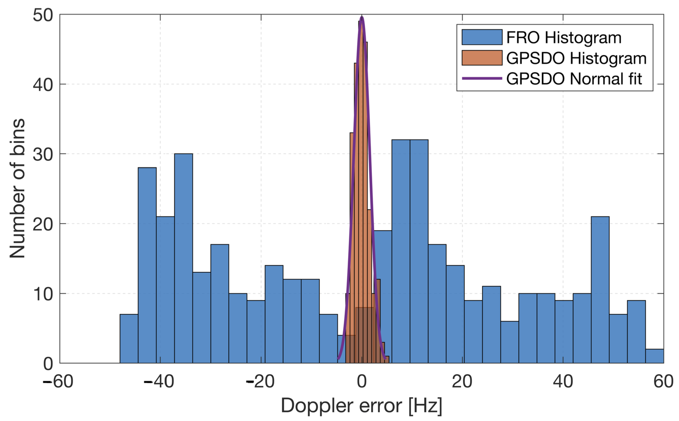 Remotesensing 15 05603 g011