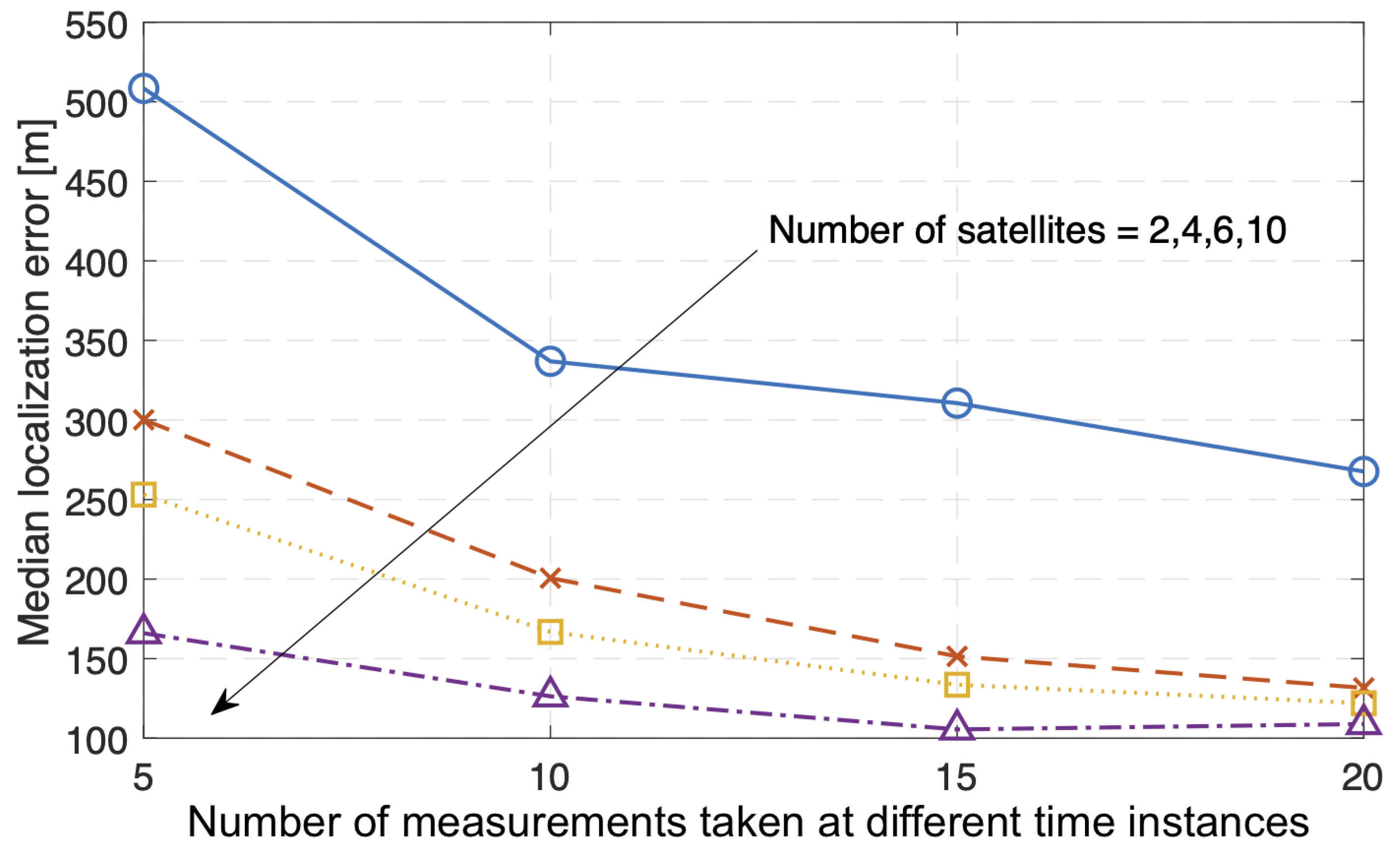 Remotesensing 15 05603 g019