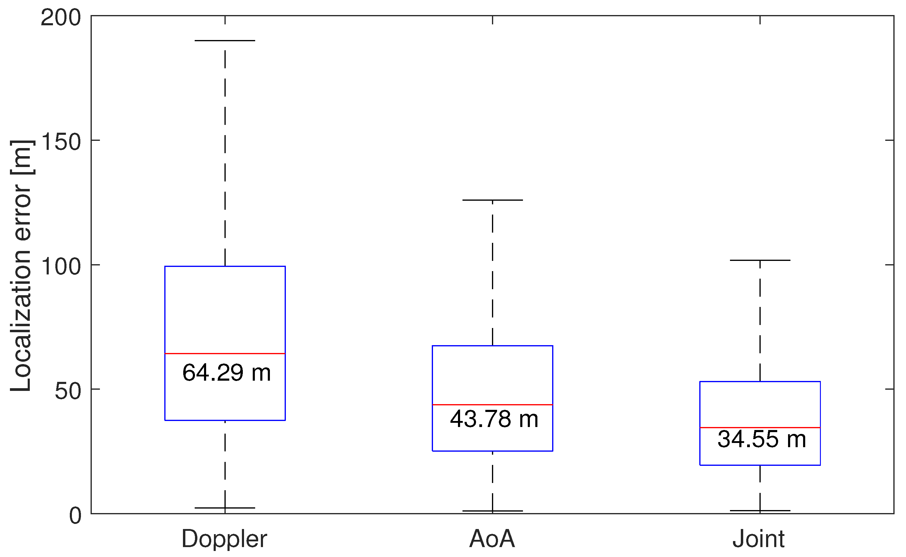 Remotesensing 15 05603 g021