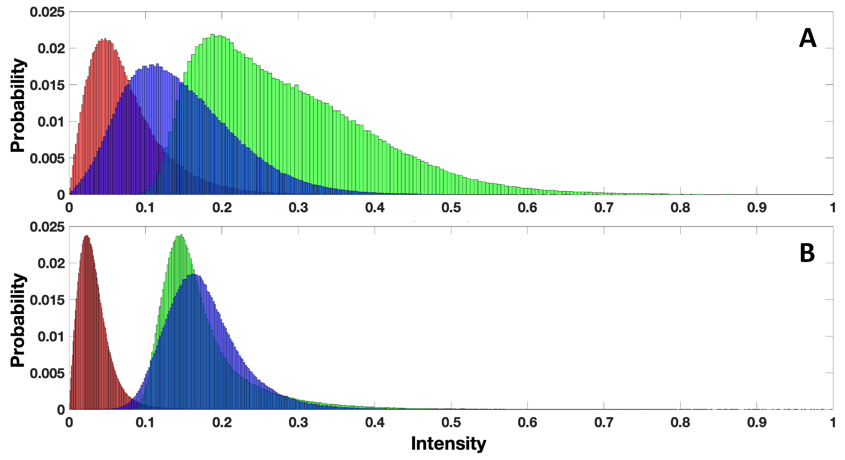 Remotesensing 15 05605 g007 Remotesensing 15 05605 g007