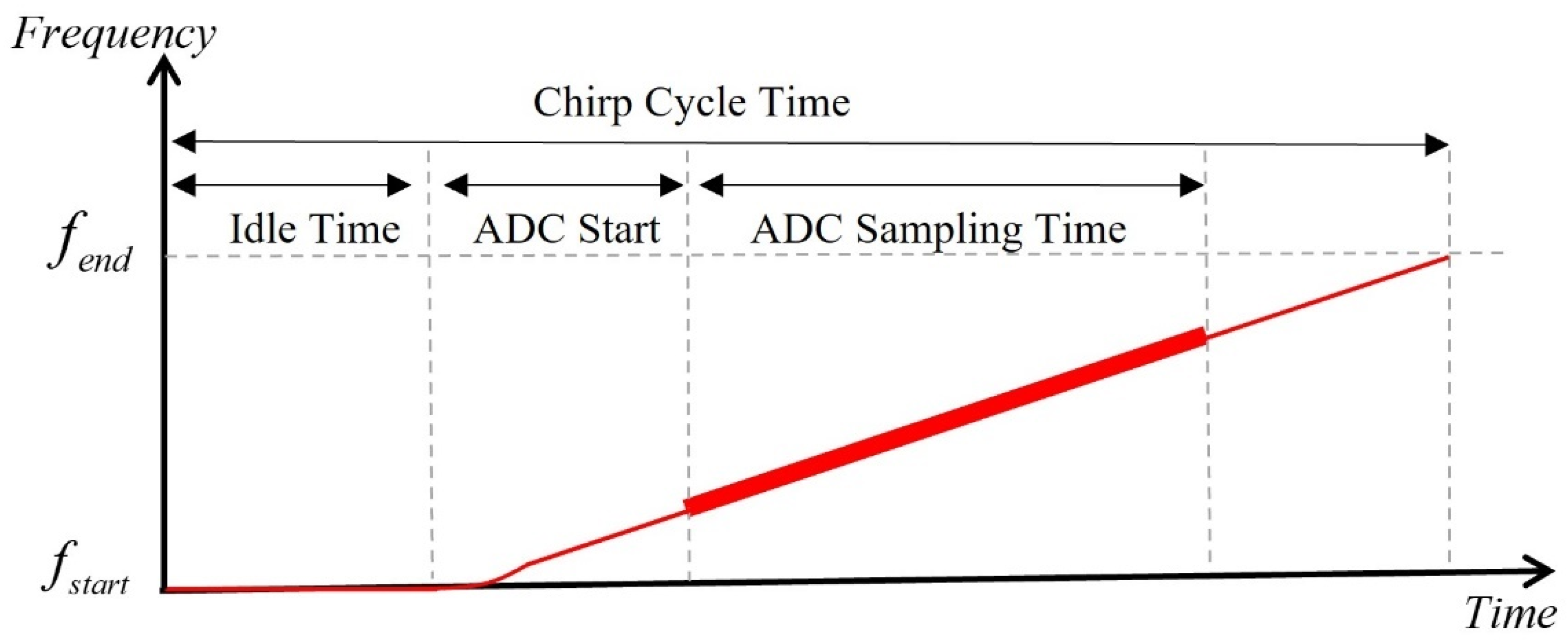 Remotesensing 15 05606 g001