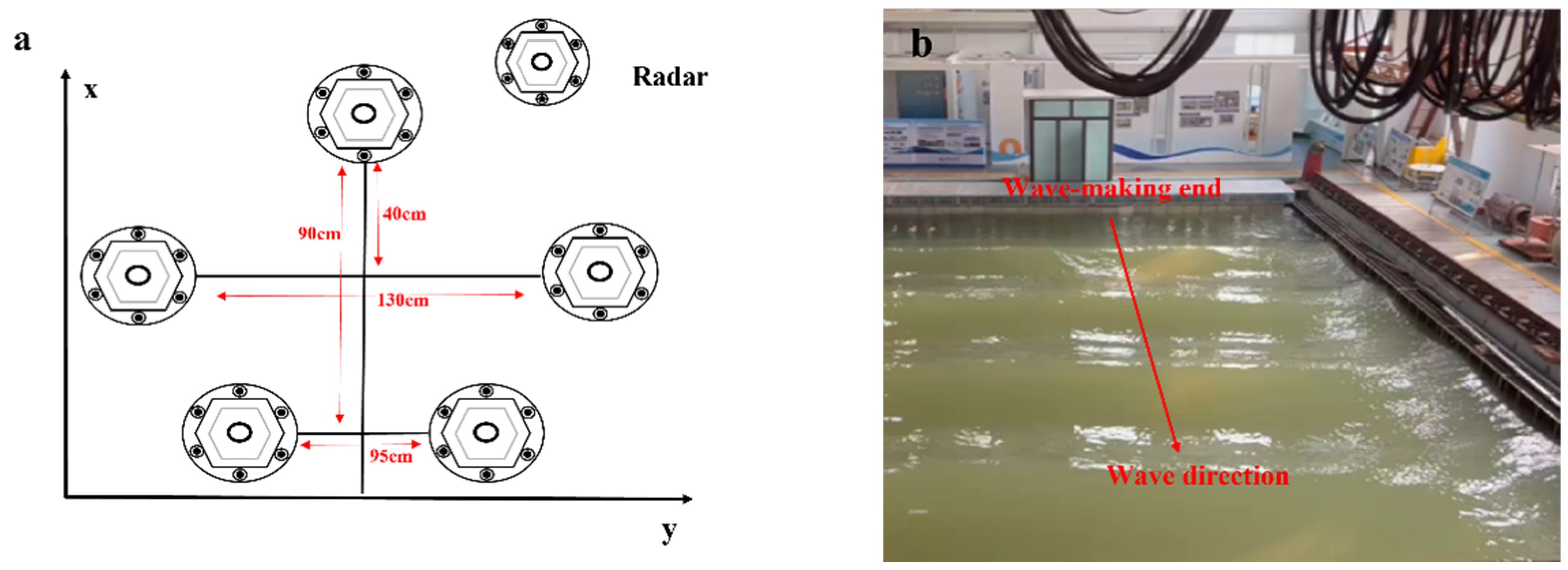 Remotesensing 15 05606 g008