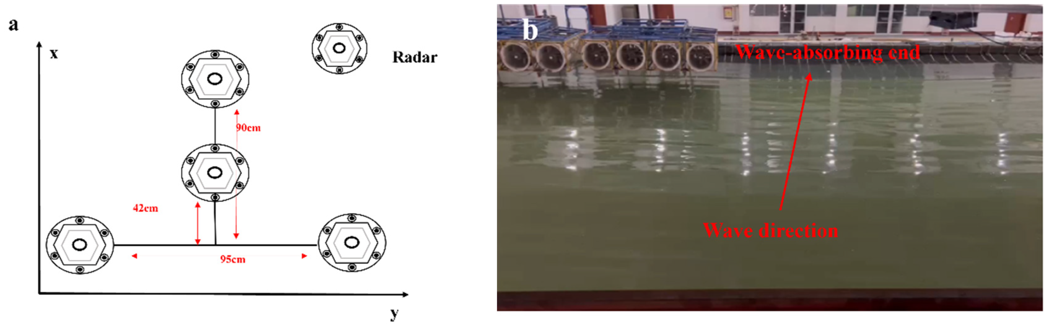 Remotesensing 15 05606 g009