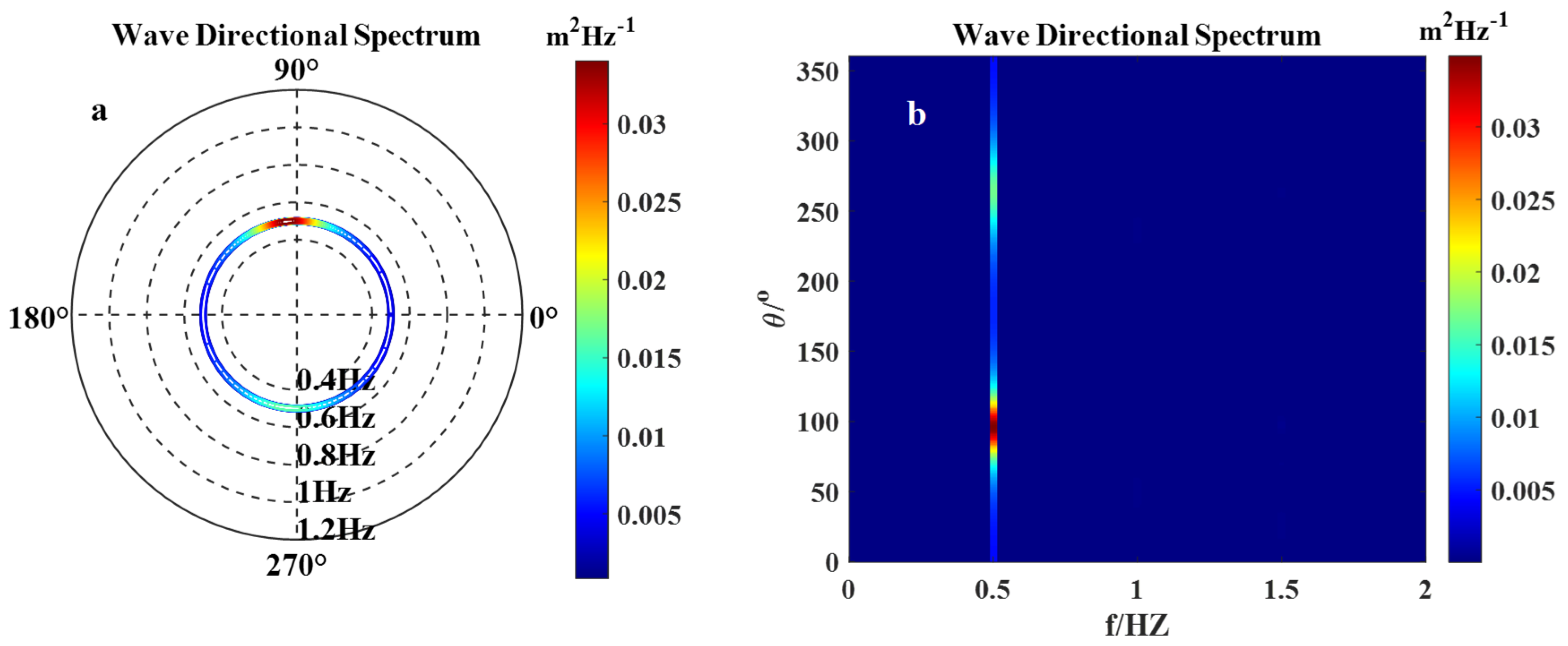 Remotesensing 15 05606 g010