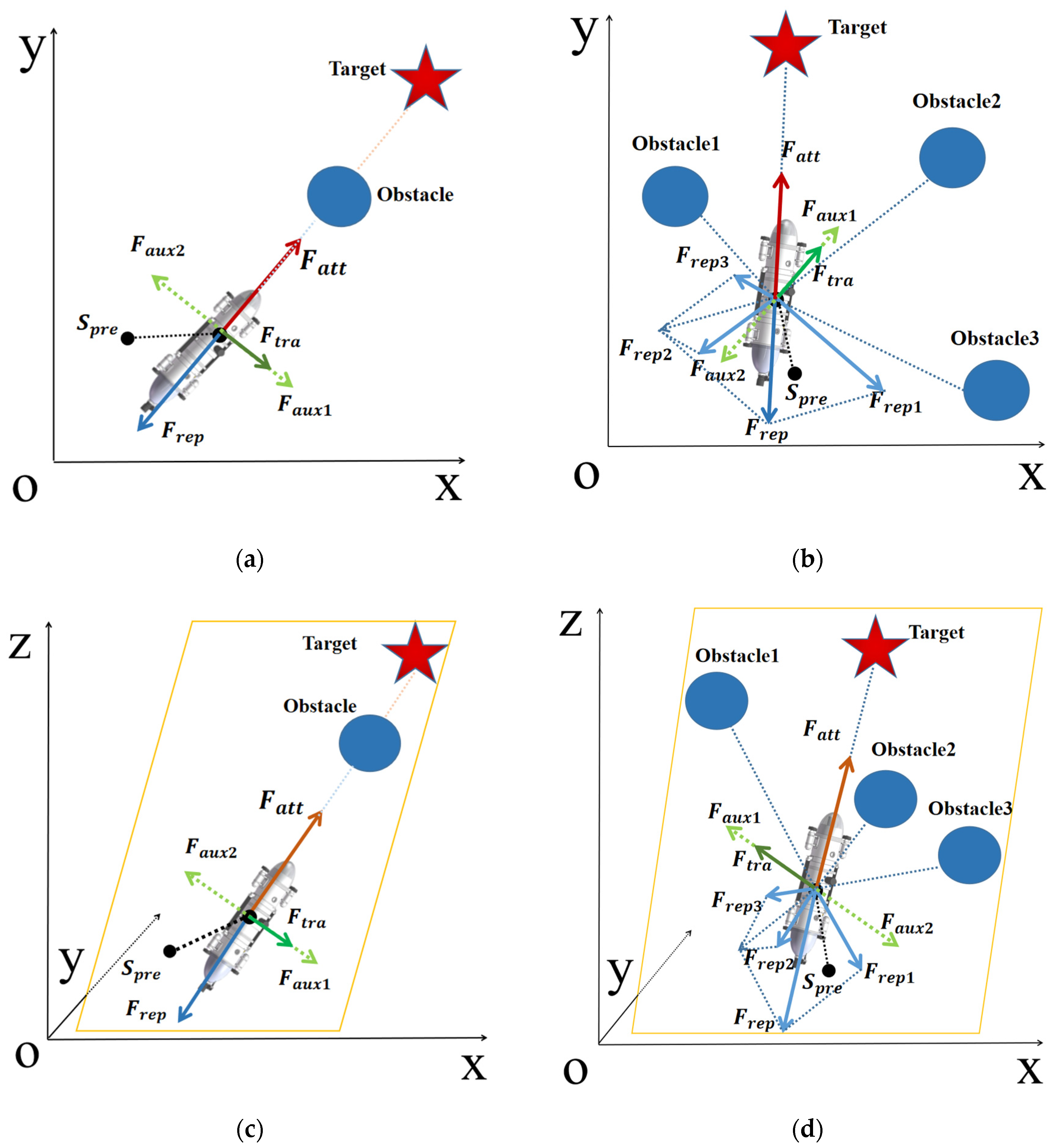 Remotesensing 15 05607 g003