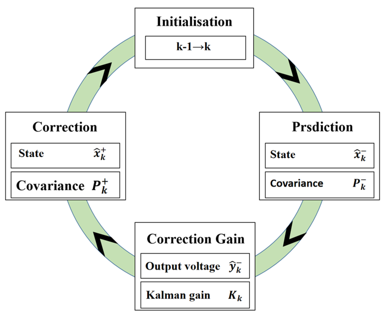 Remotesensing 15 05607 g004