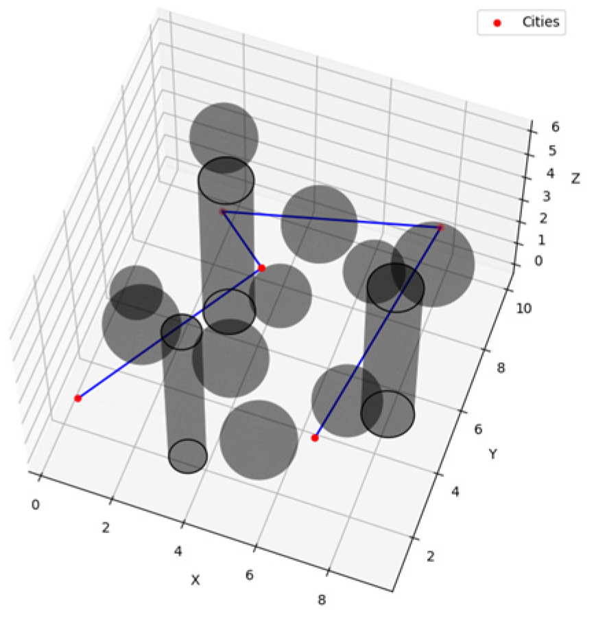Remotesensing 15 05607 g006