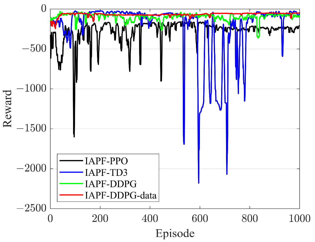 Remotesensing 15 05607 g007
