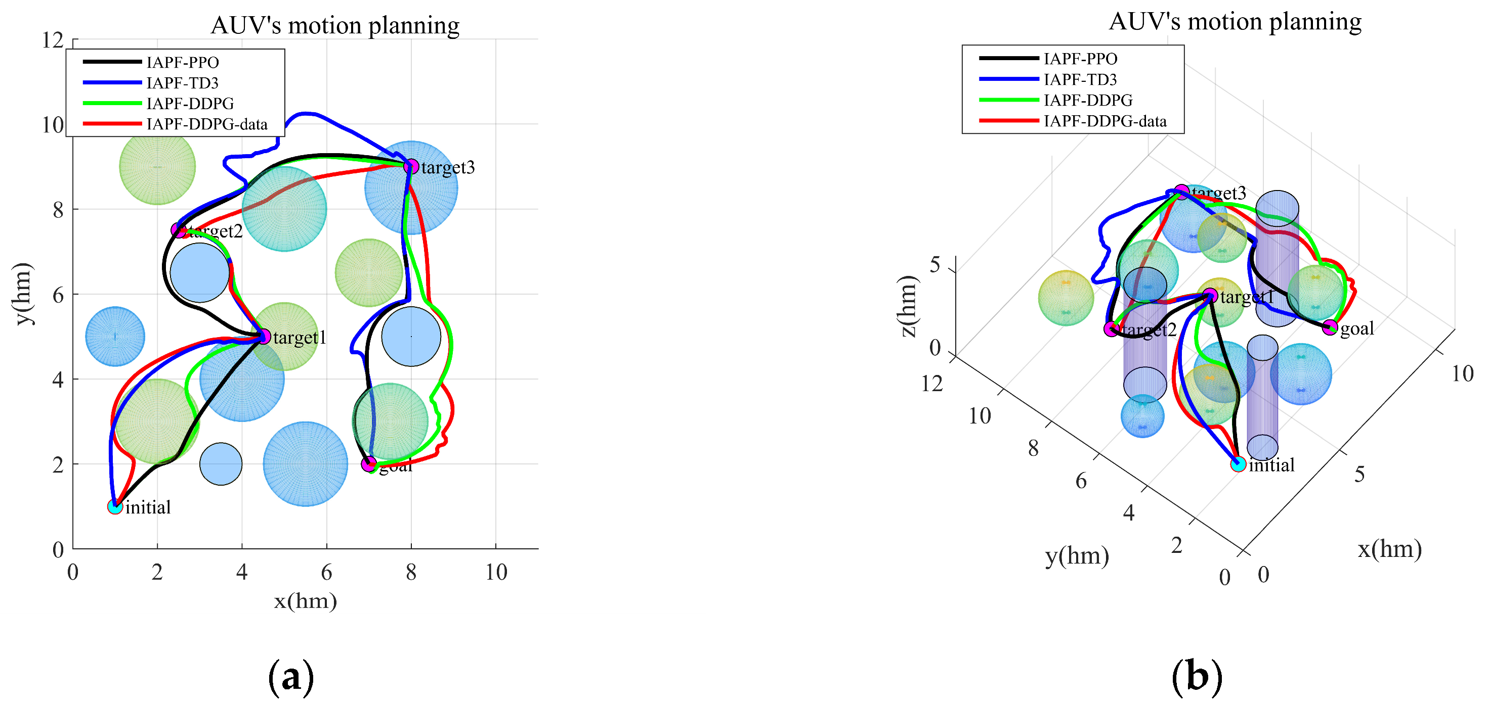 Remotesensing 15 05607 g008
