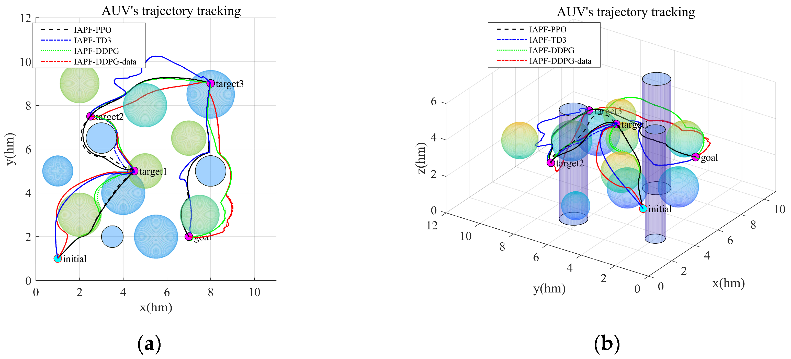 Remotesensing 15 05607 g012