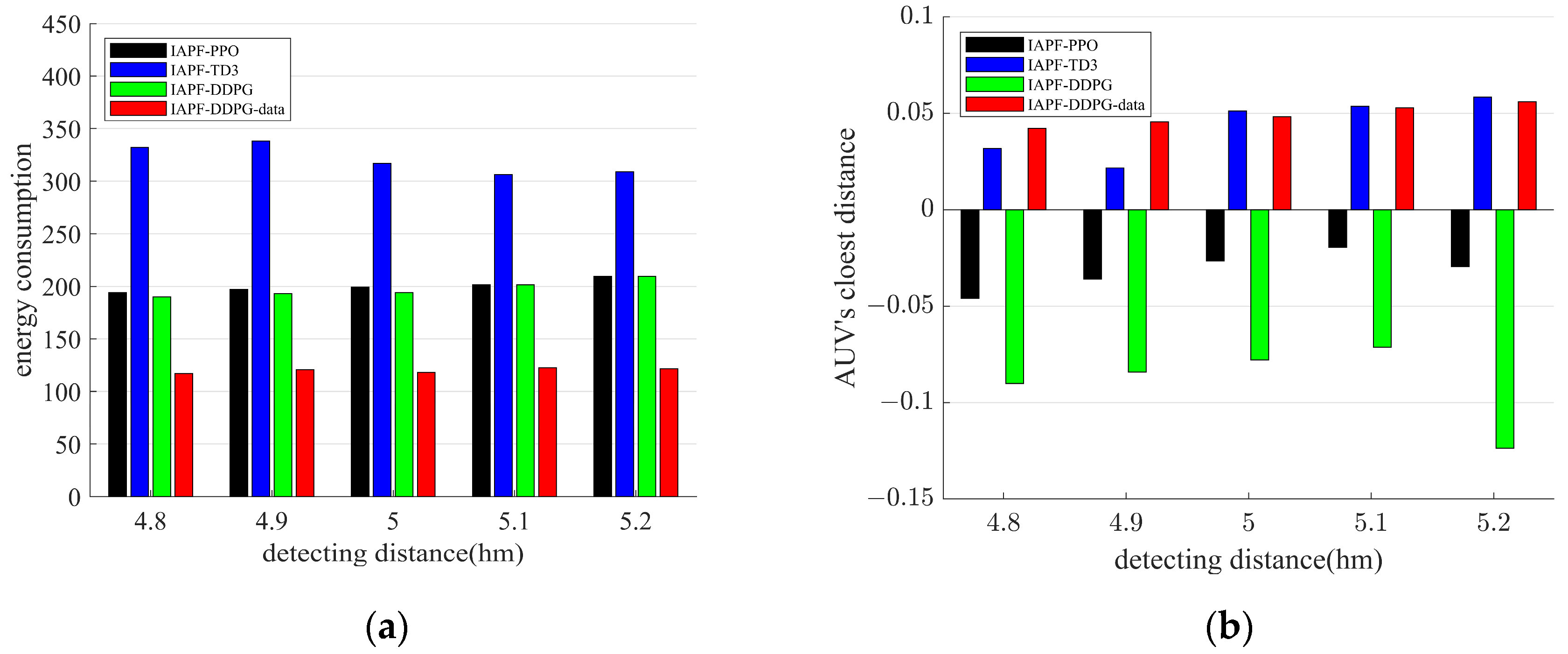 Remotesensing 15 05607 g013