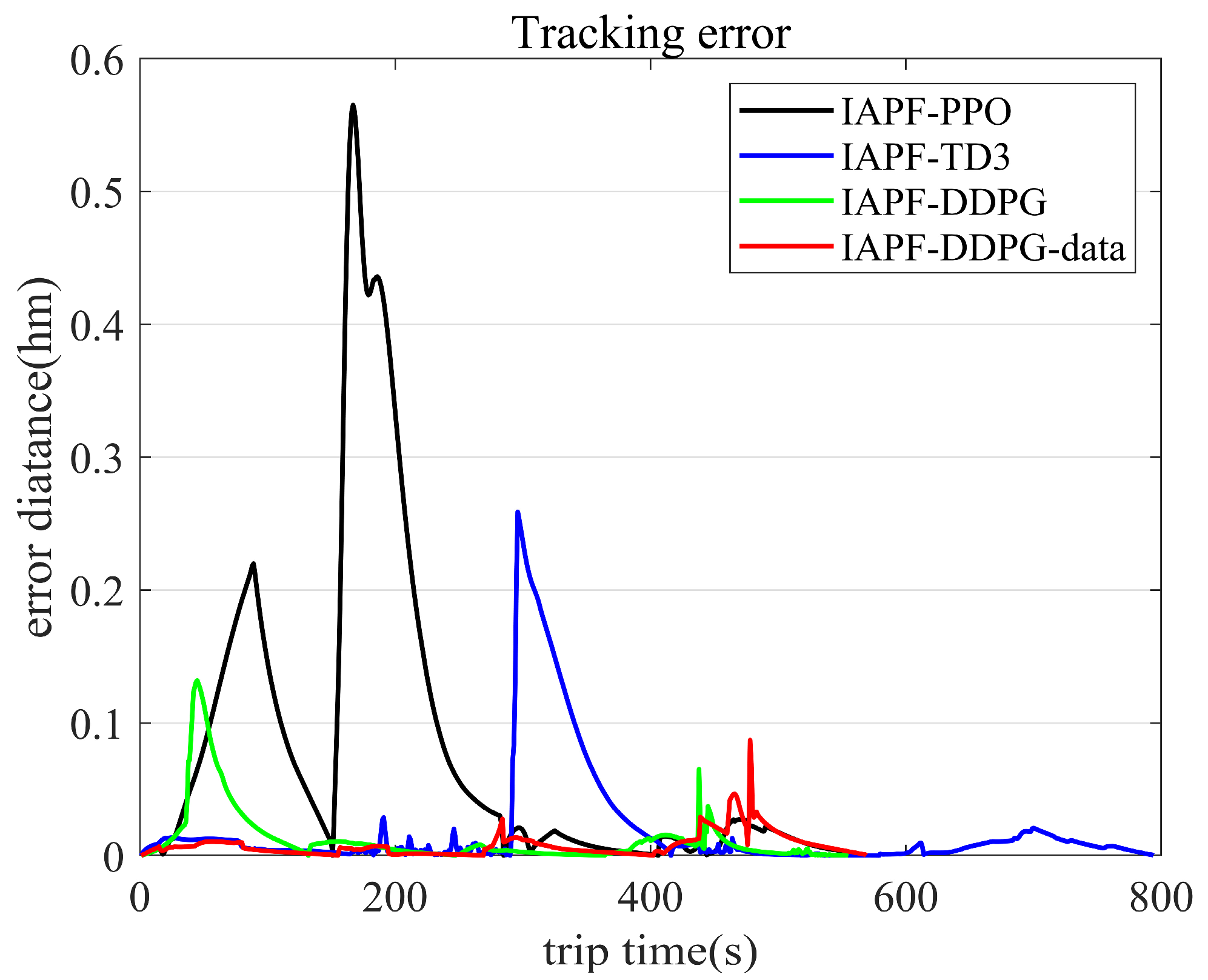 Remotesensing 15 05607 g014