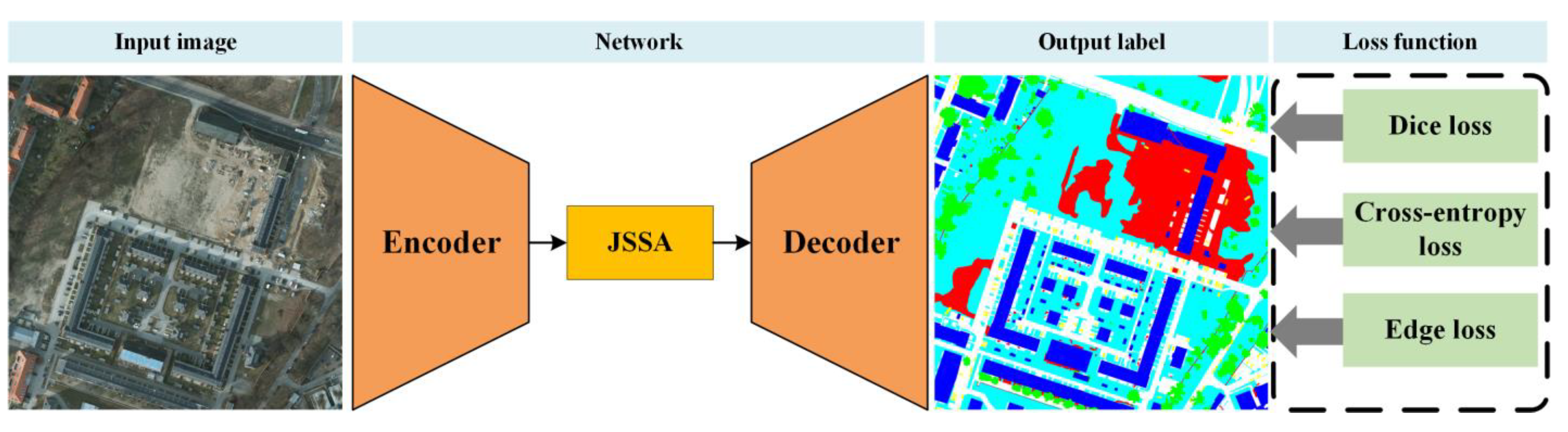 Remotesensing 15 05610 g002