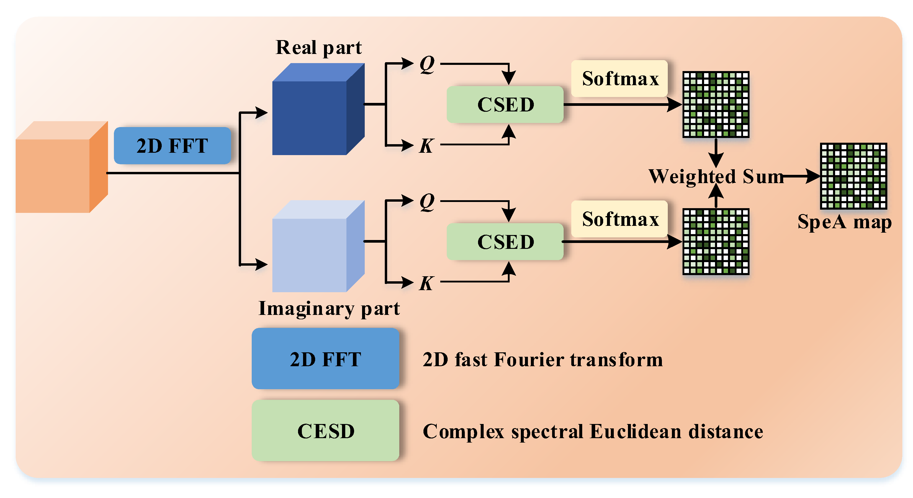 Remotesensing 15 05610 g004