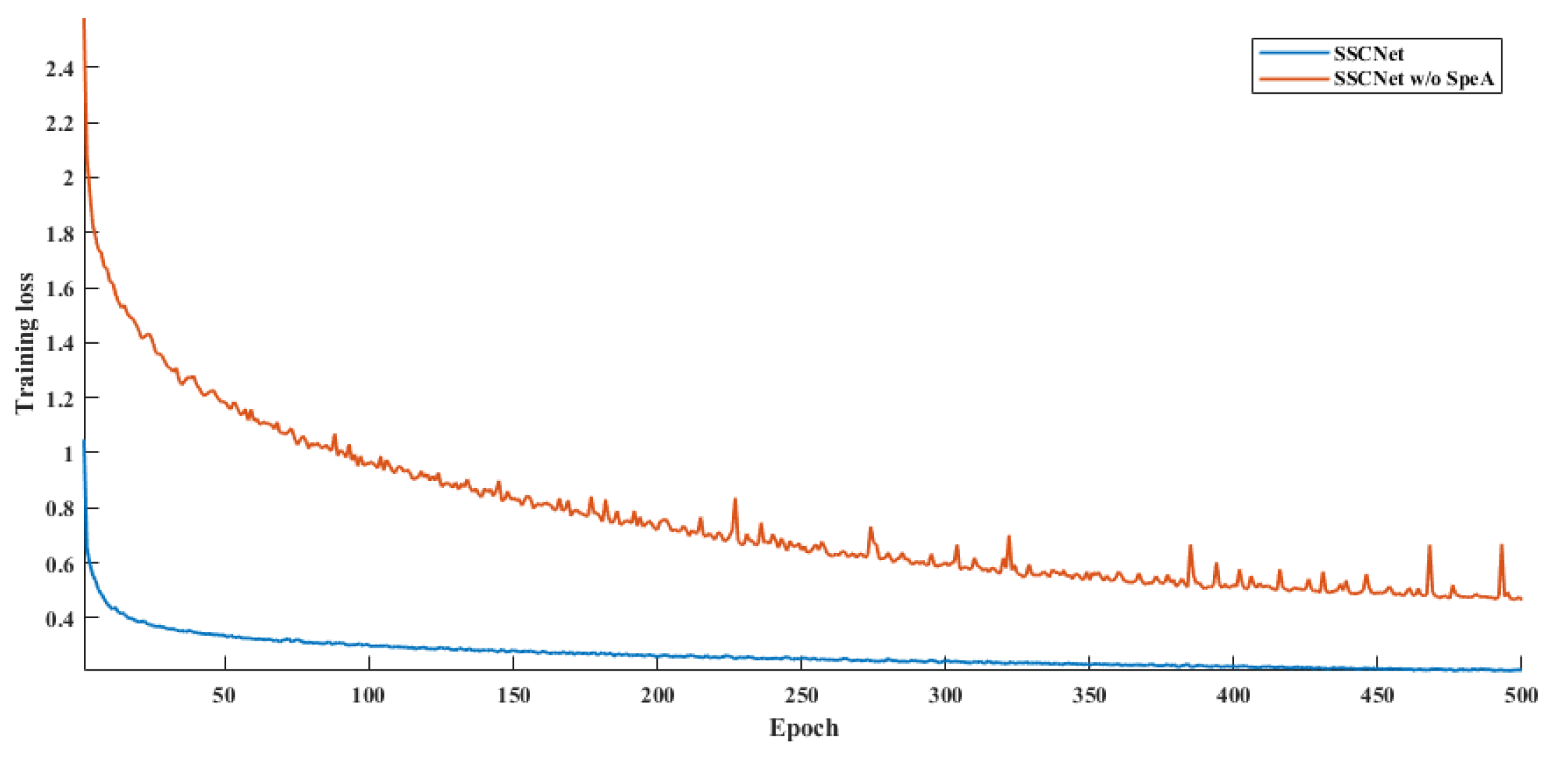Remotesensing 15 05610 g011