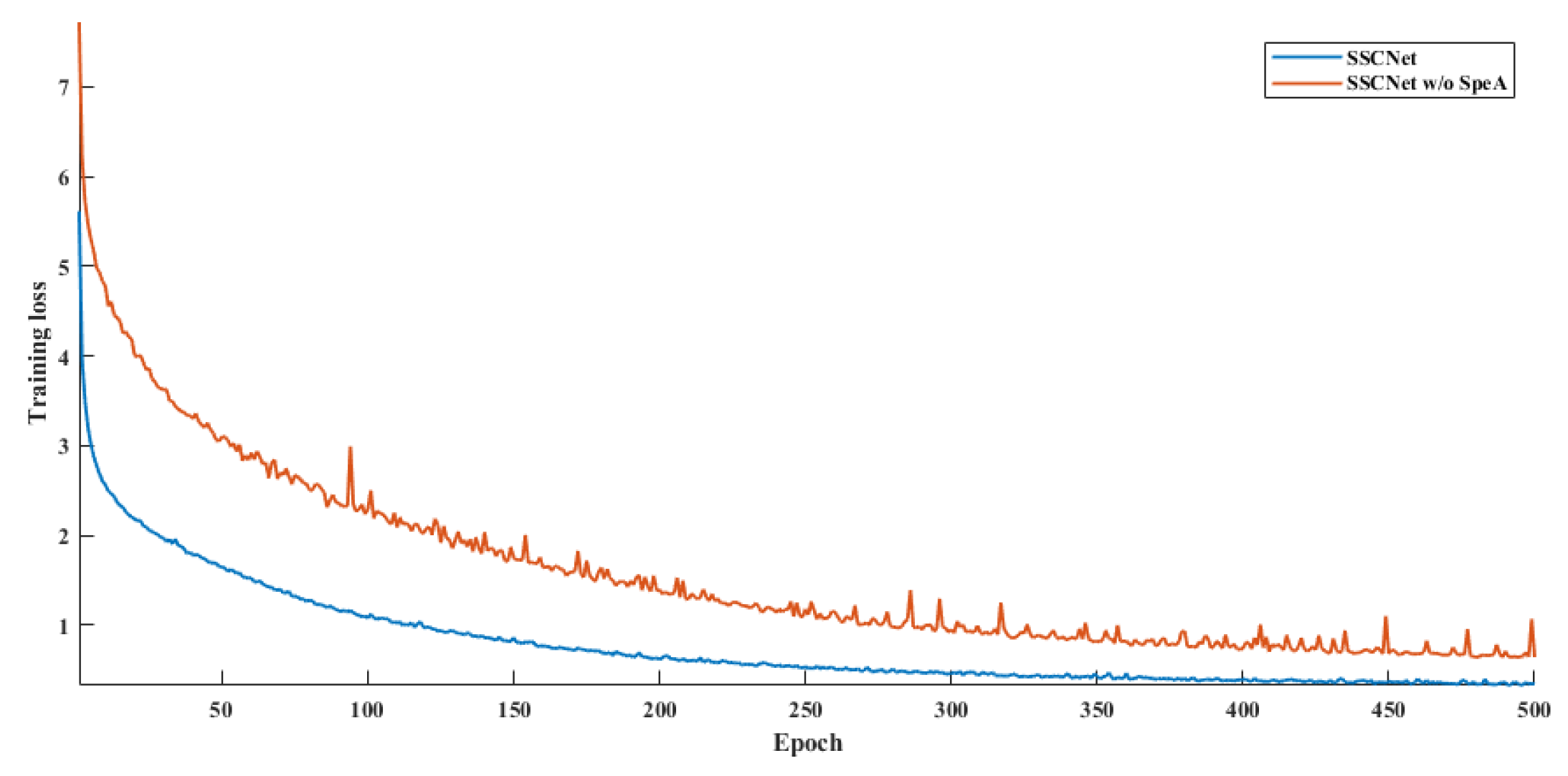 Remotesensing 15 05610 g012