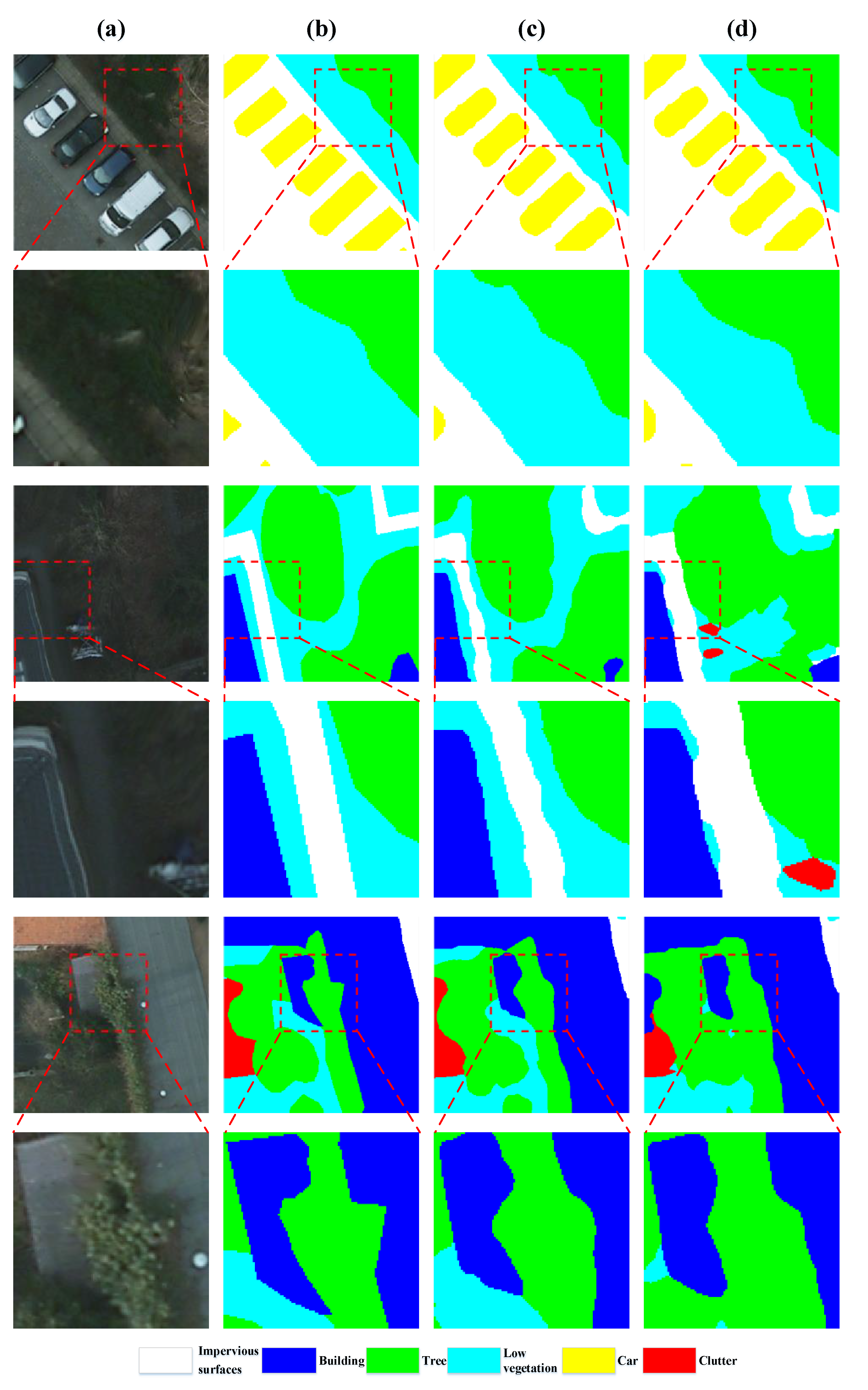 Remotesensing 15 05610 g013