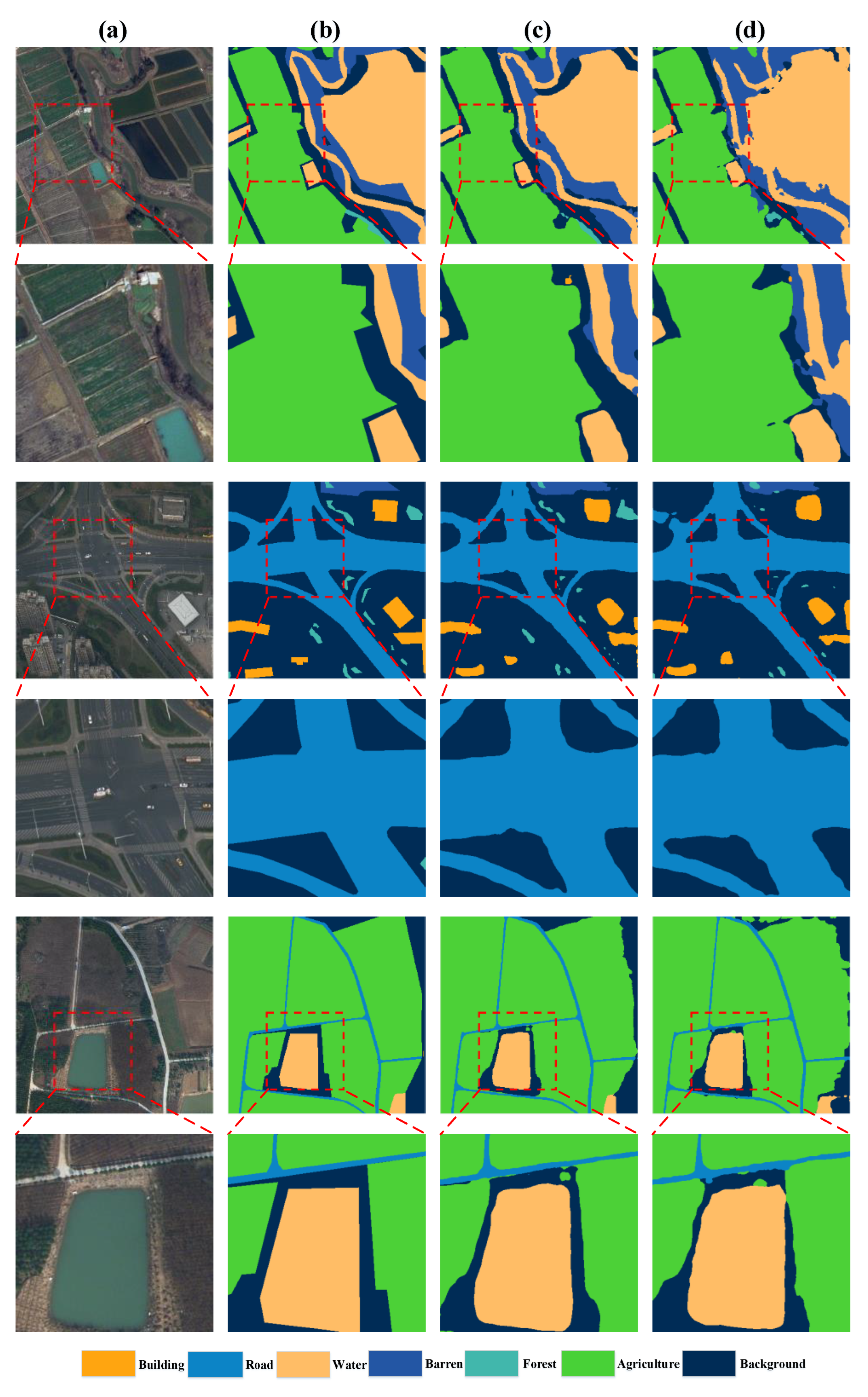 Remotesensing 15 05610 g014