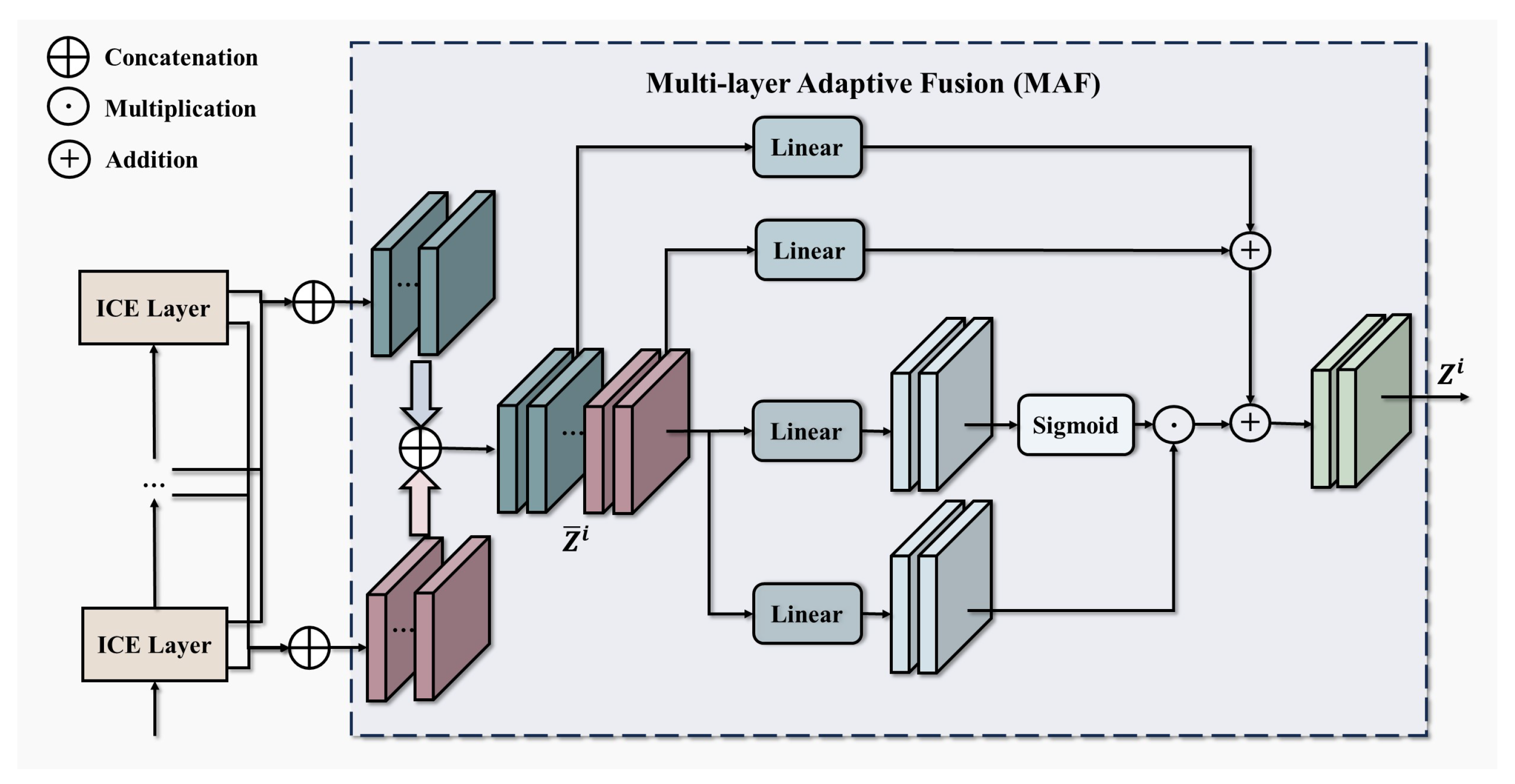 Remotesensing 15 05611 g003