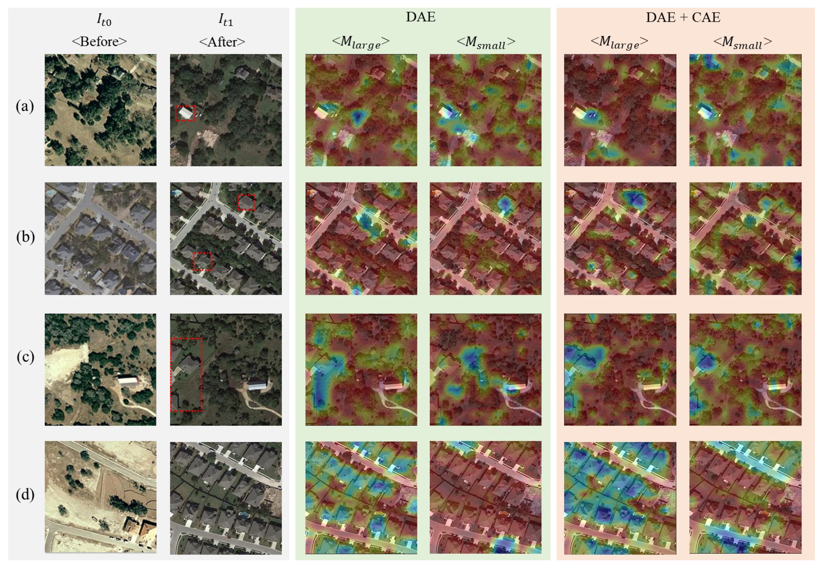 Remotesensing 15 05611 g005